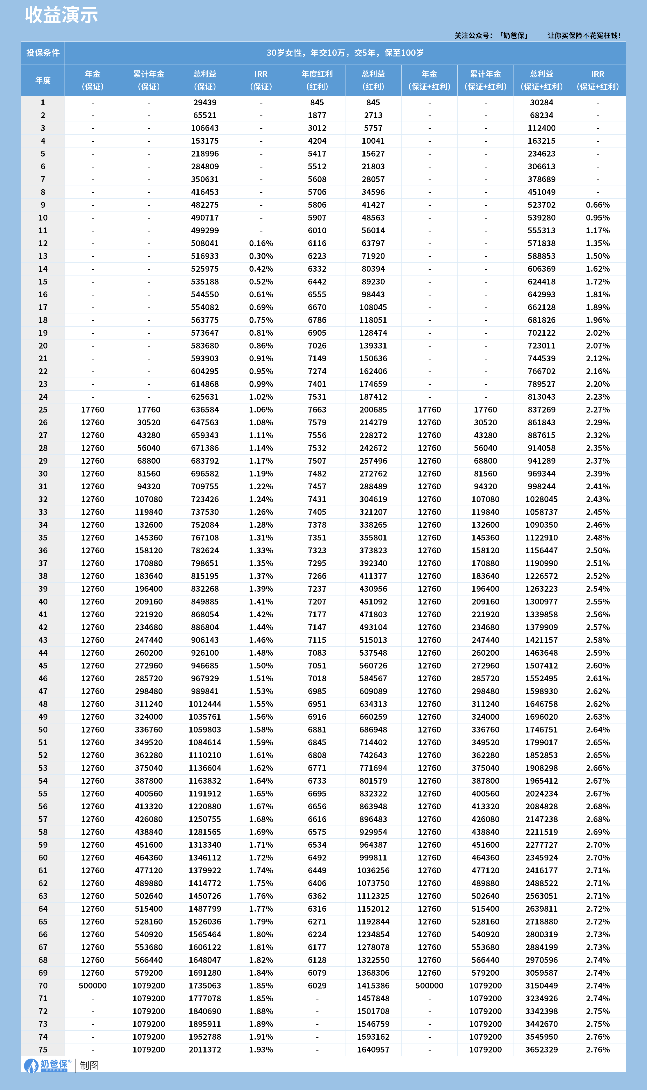 af95d6d6-4f33-4f29-a253-d32083e07b50