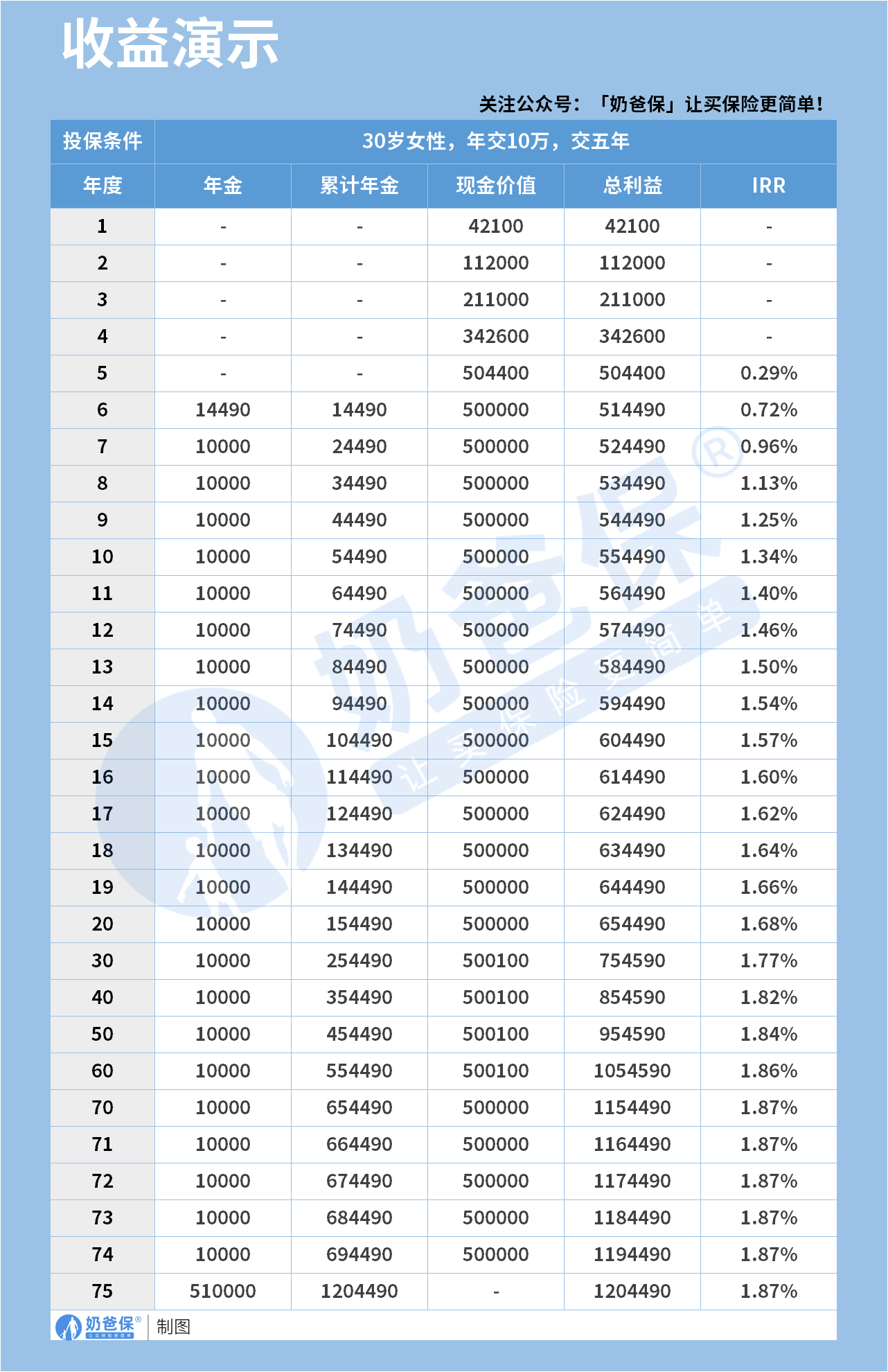 0c4a99d1-172d-4378-b1c1-067bbfc71d65