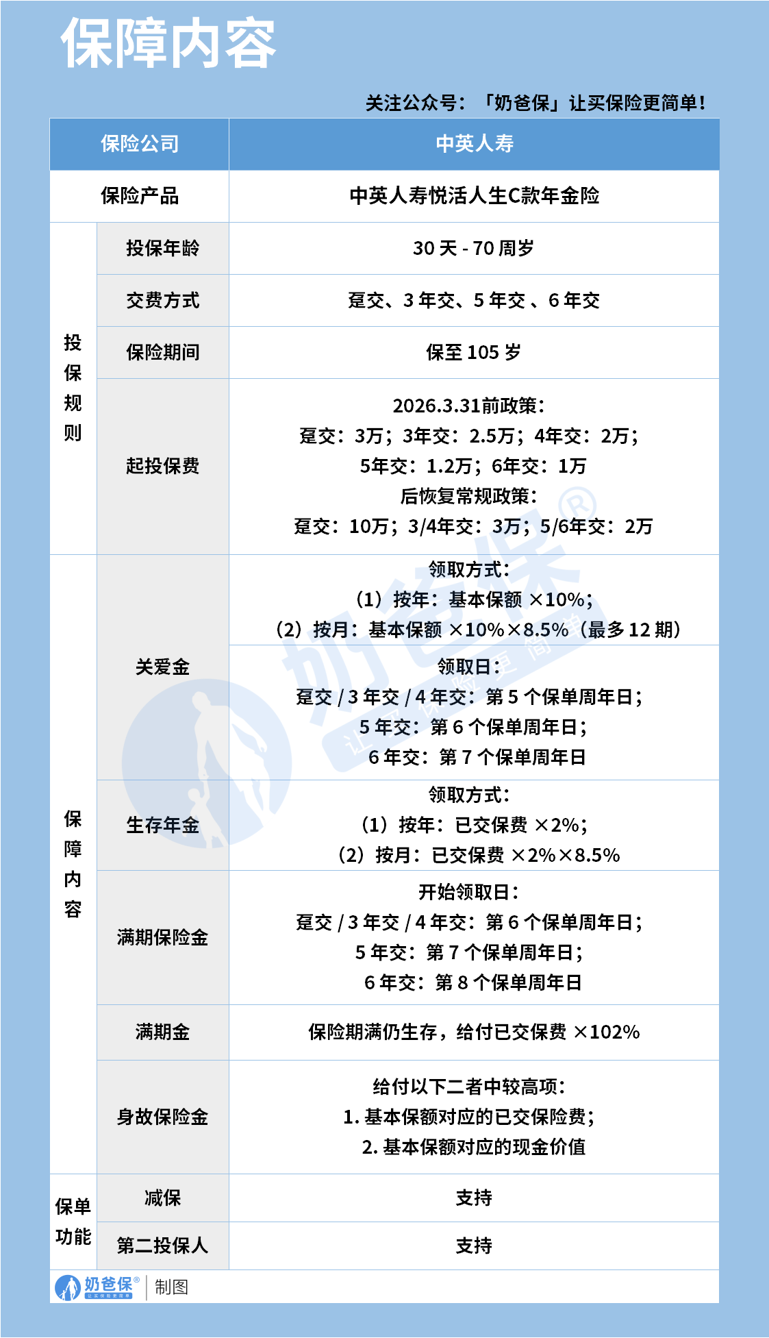 79849b52-482e-4f1f-80ed-b01675917377