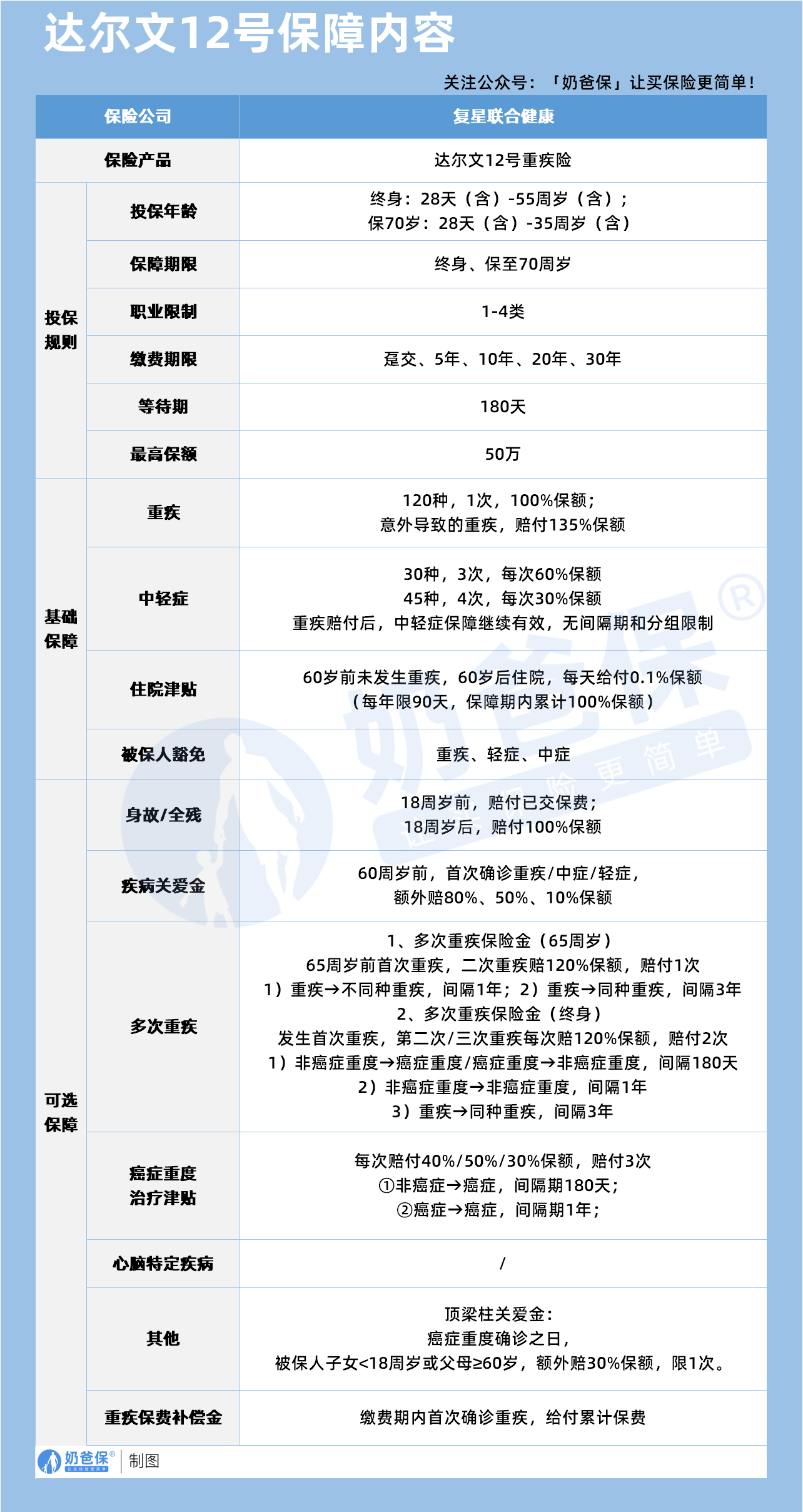 fa570e5b-6aba-48d0-9267-0b4d06938cfa