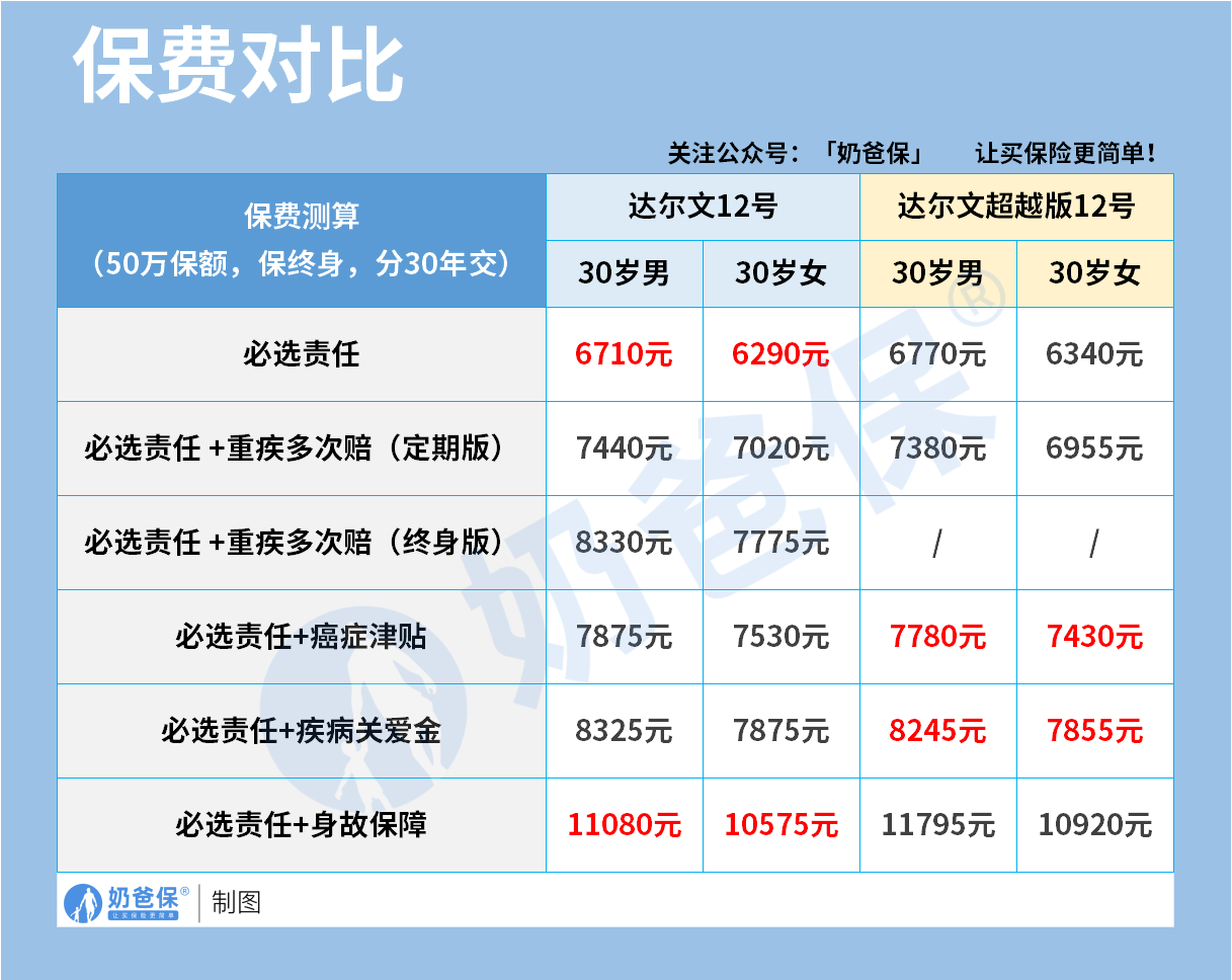 0399fccc-7f27-4f30-b056-78881c3a9918