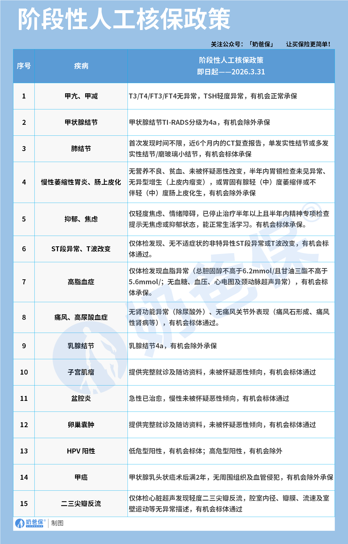 67d0604e-6e1d-4b66-b53f-ea1454341101