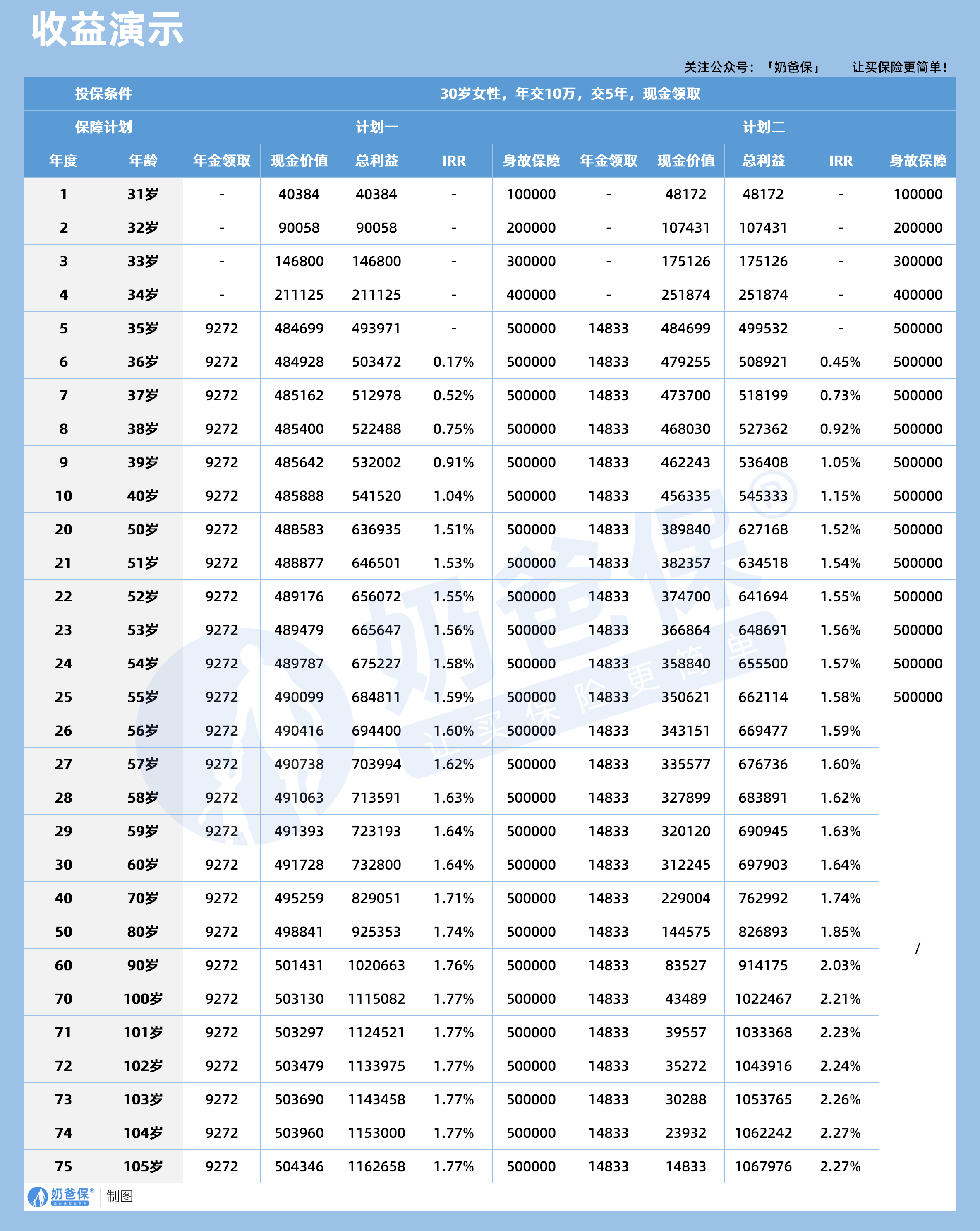d45eddd3-cf39-4612-adfe-f804633543e2