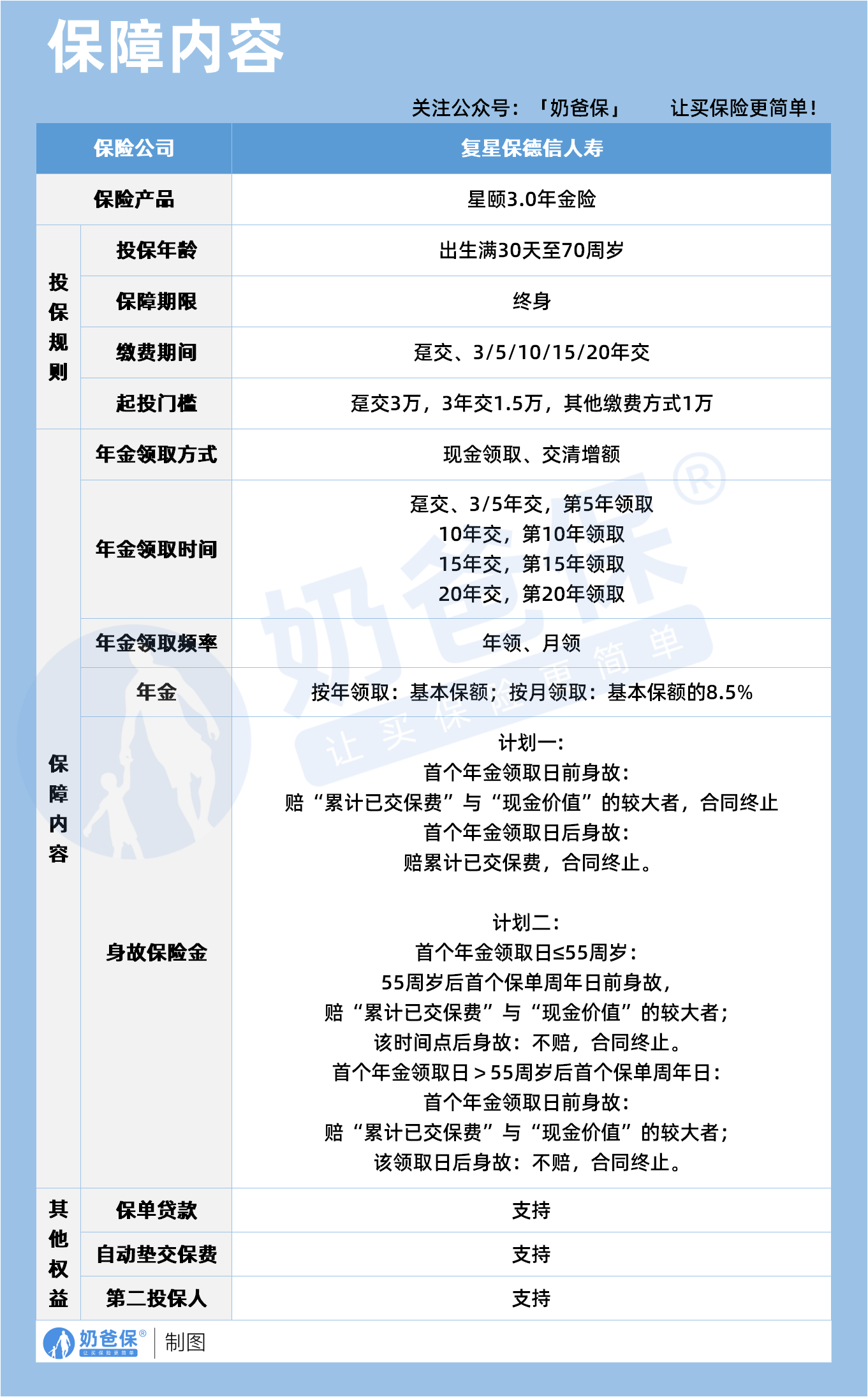 a40020c7-b237-4086-a6a4-10bbd830d5b4