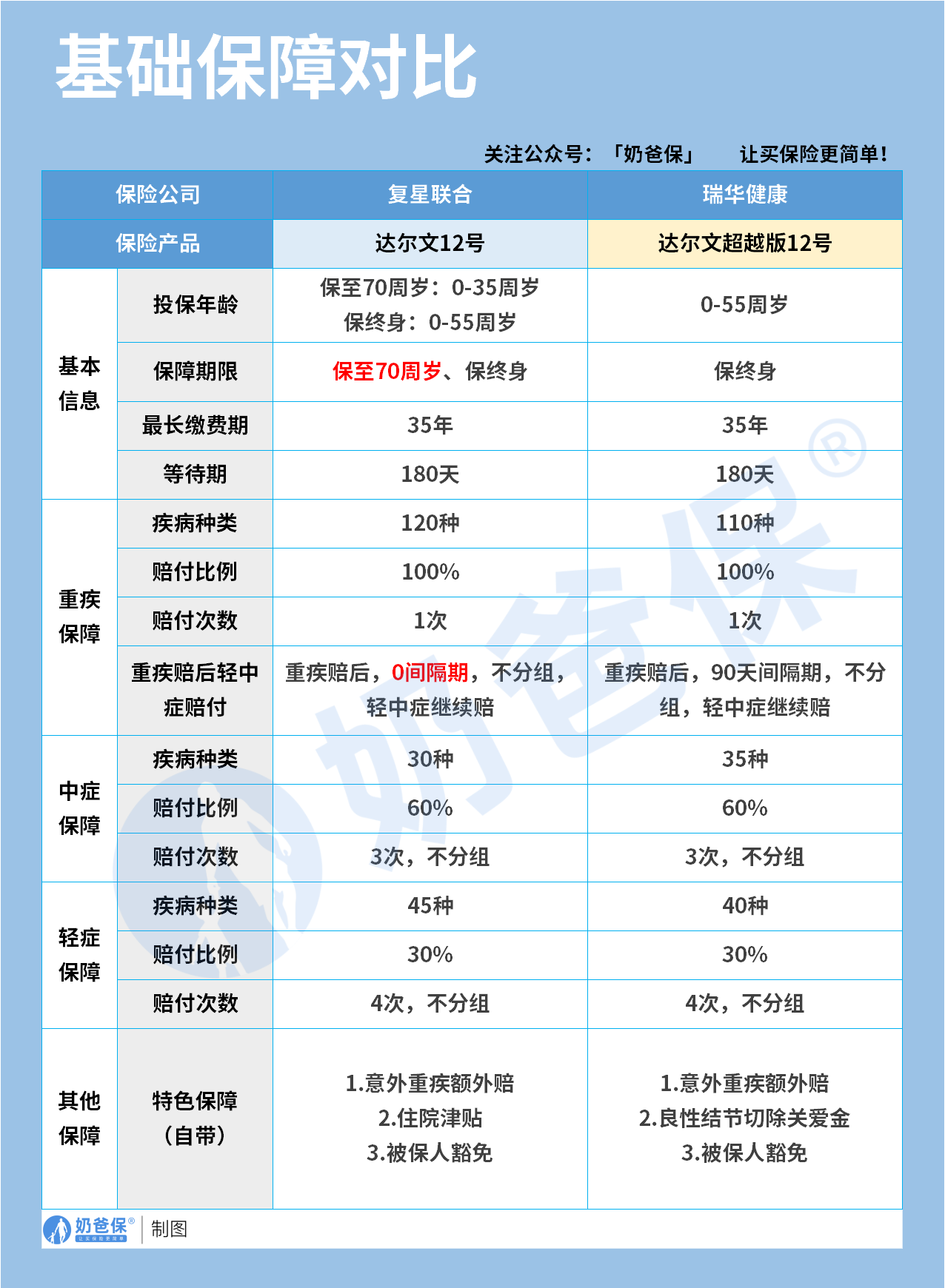 cdf09dbf-1bac-47ae-9bbd-63ab91d2591d