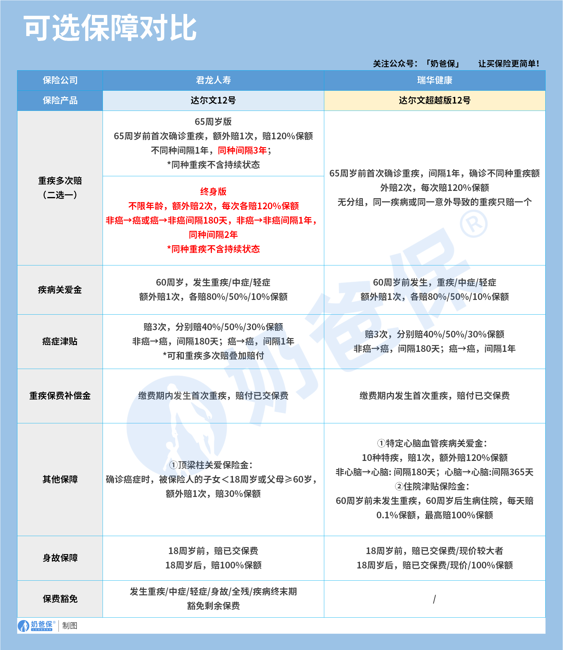 1c6a78c3-31be-4e07-988e-596766431fd3