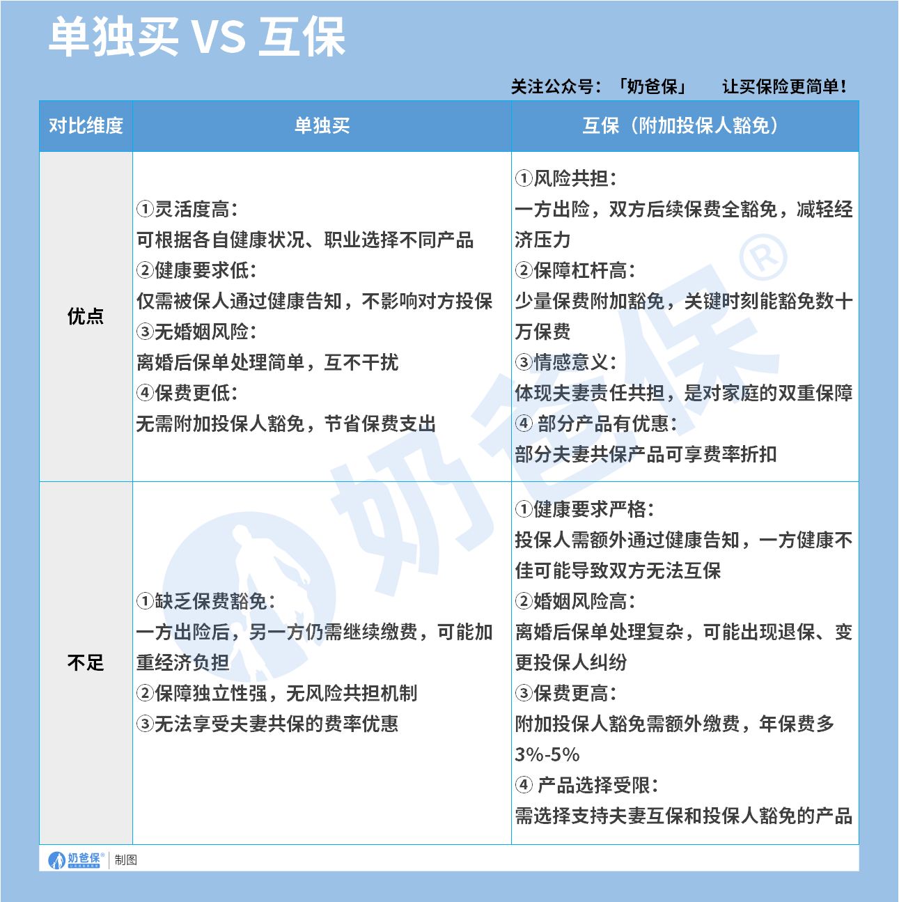 fe050b93-a2de-4185-a977-cea30c3b15ce