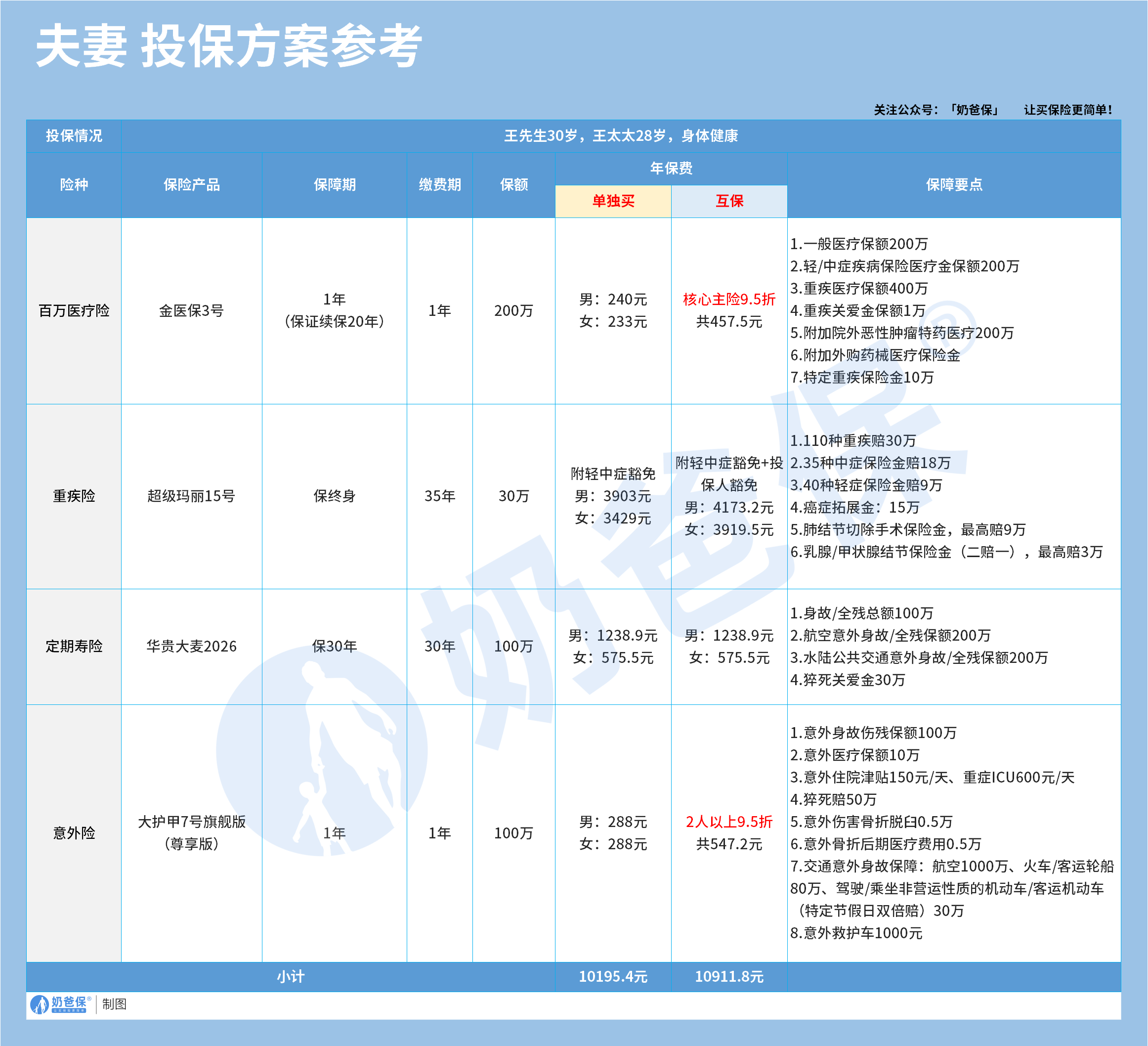 ac7eb0c6-9eaa-434a-93ce-14aa75398332