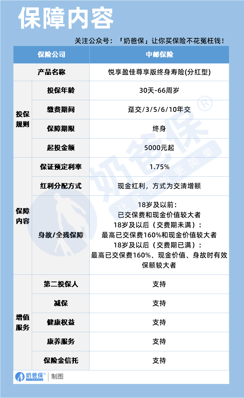 0768e391-7541-48bc-8bbb-25dfde1051e1