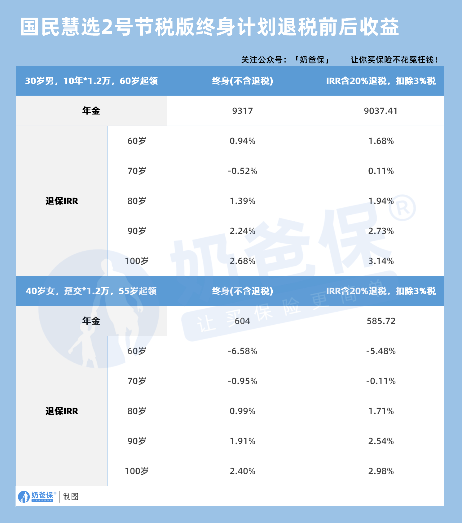 cc1678c0-aa1a-475d-a745-0892c3053a2f