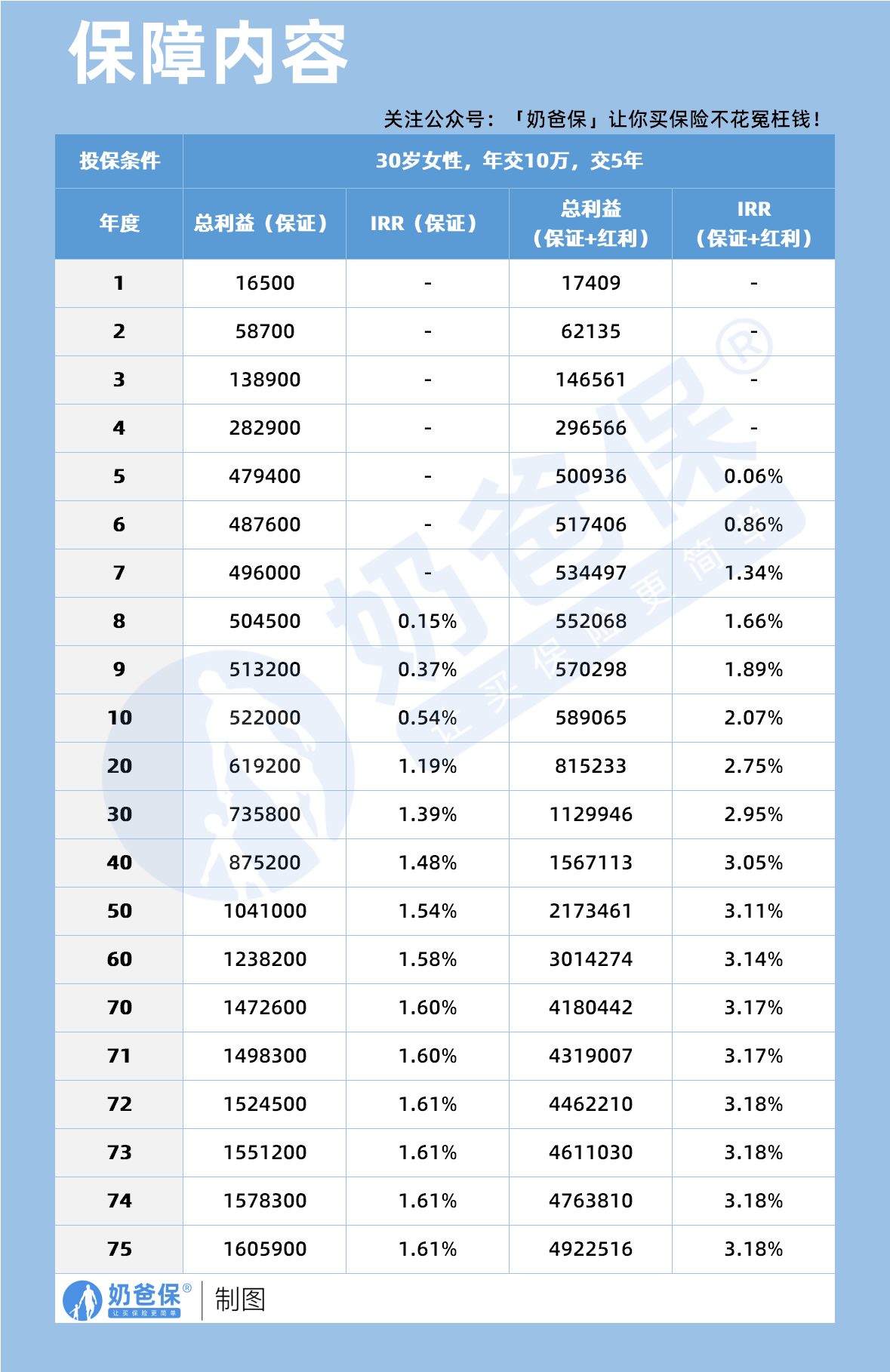 ce1011ad-d57c-4e7e-9dc0-9c4ef5085613