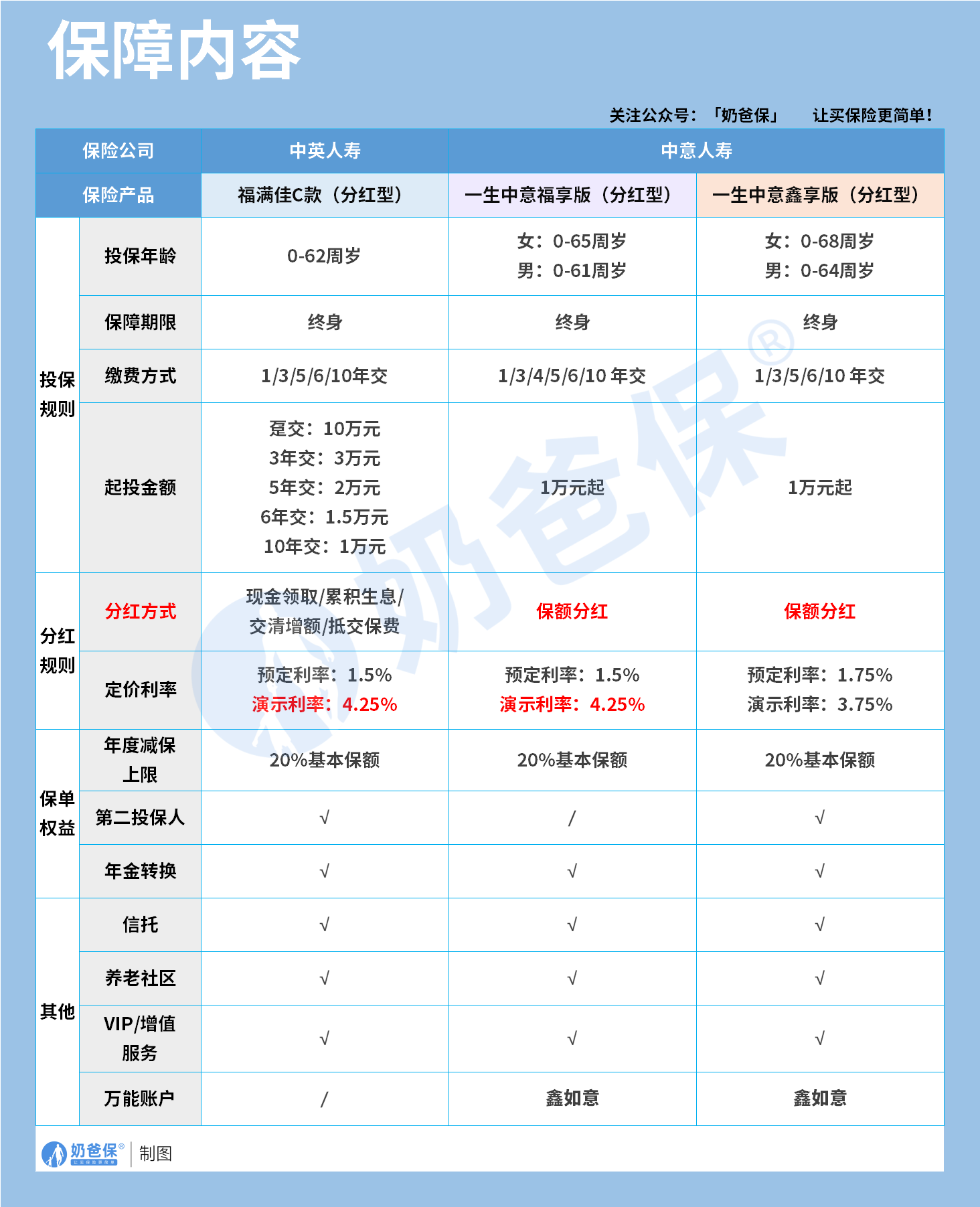 b8de57c8-a23c-4f79-839c-3210432be4bc