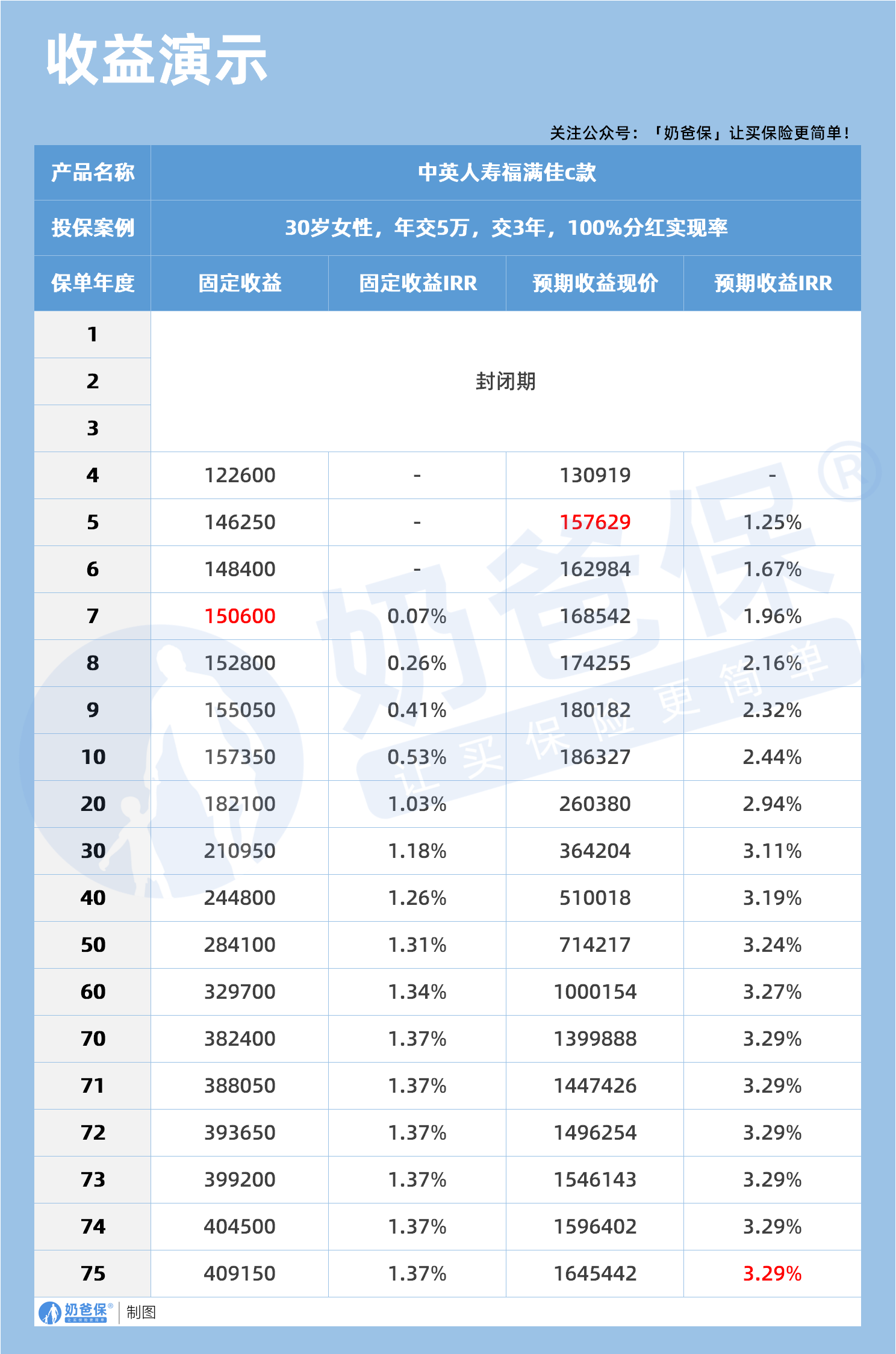 62b1f2ac-0b42-4ce9-a4f7-390356a24d55