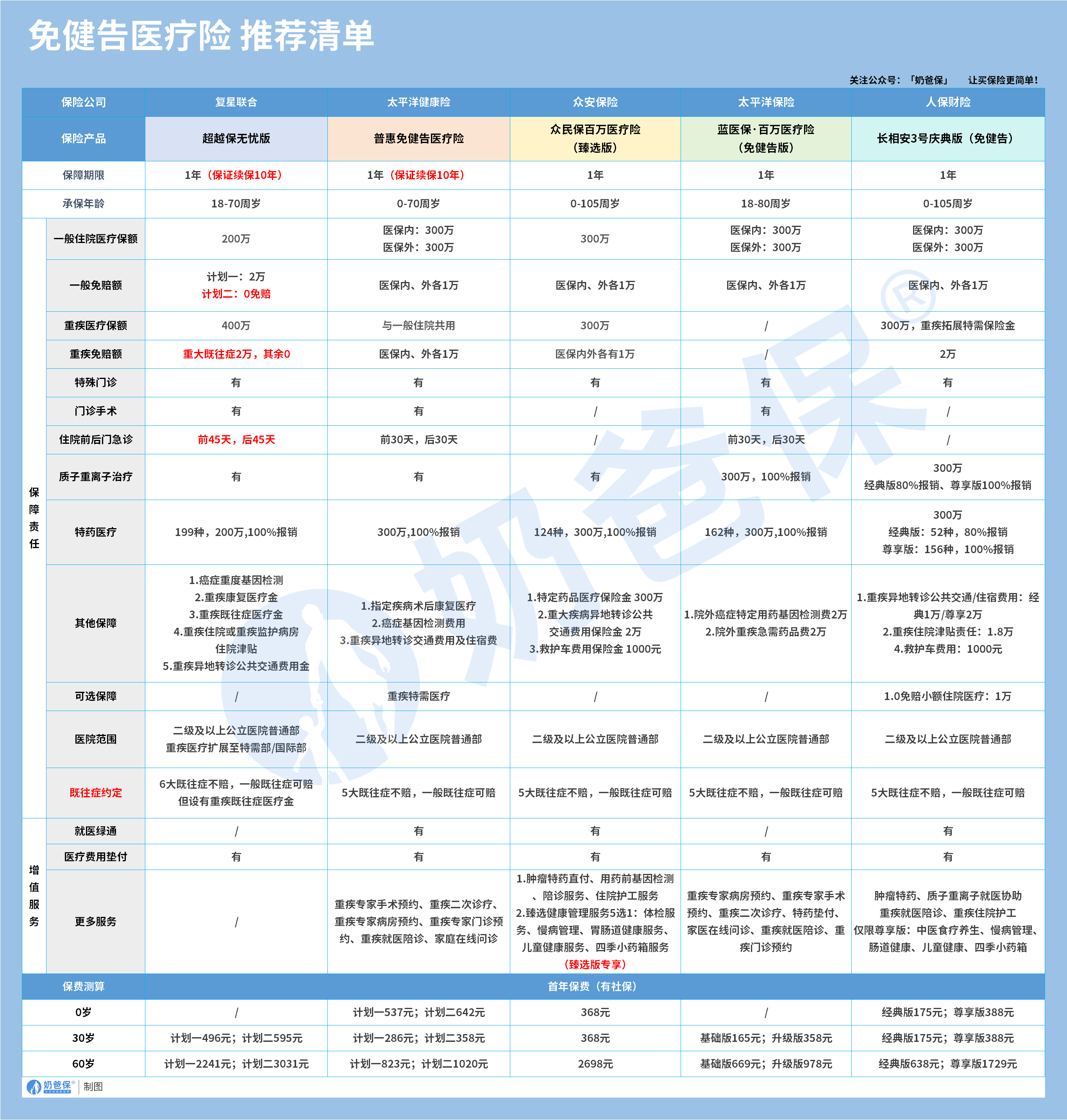 37c8c0e6-2a60-4891-aa9d-c5486b014963