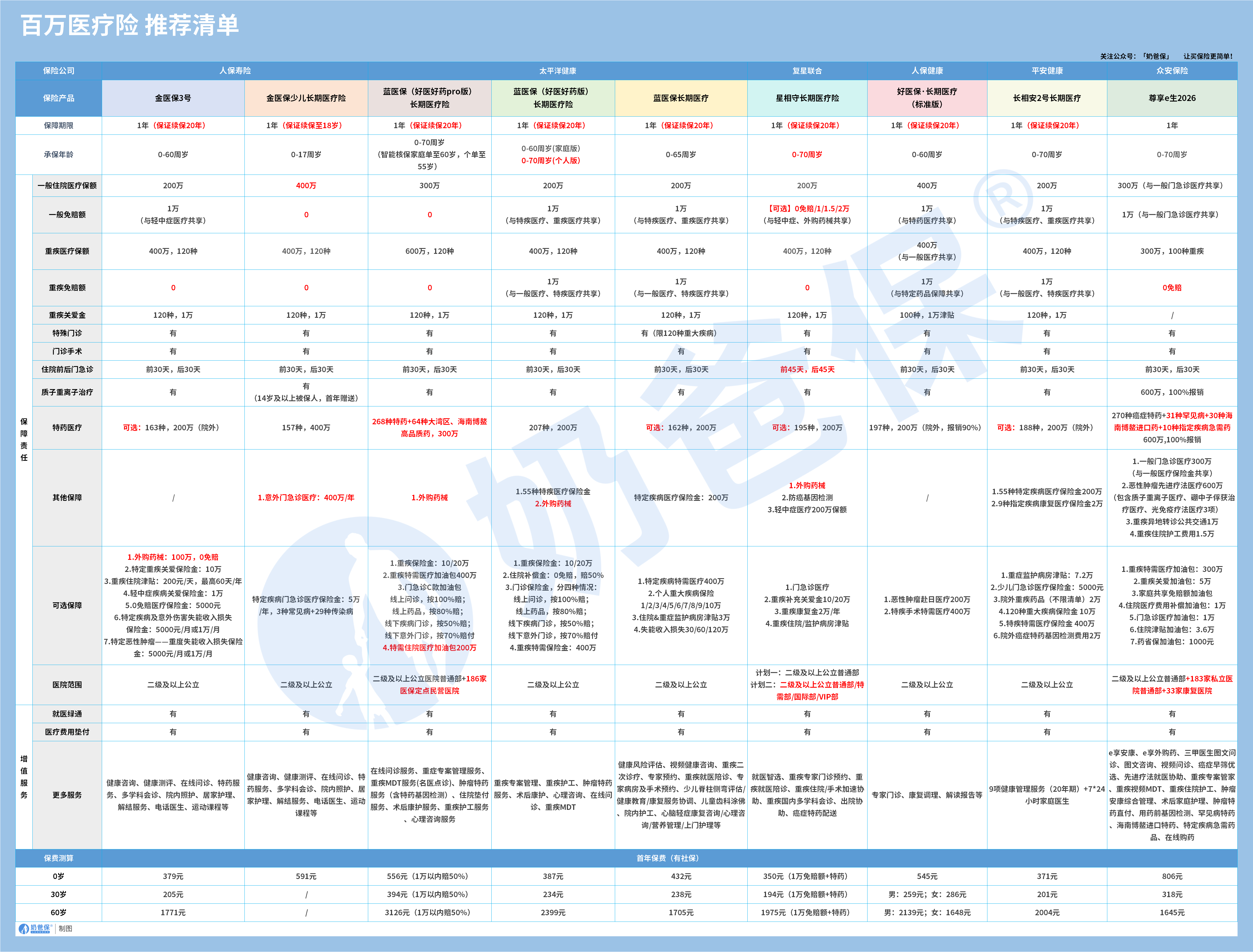 1a2782c7-0f33-460c-b6dc-733db7267aae