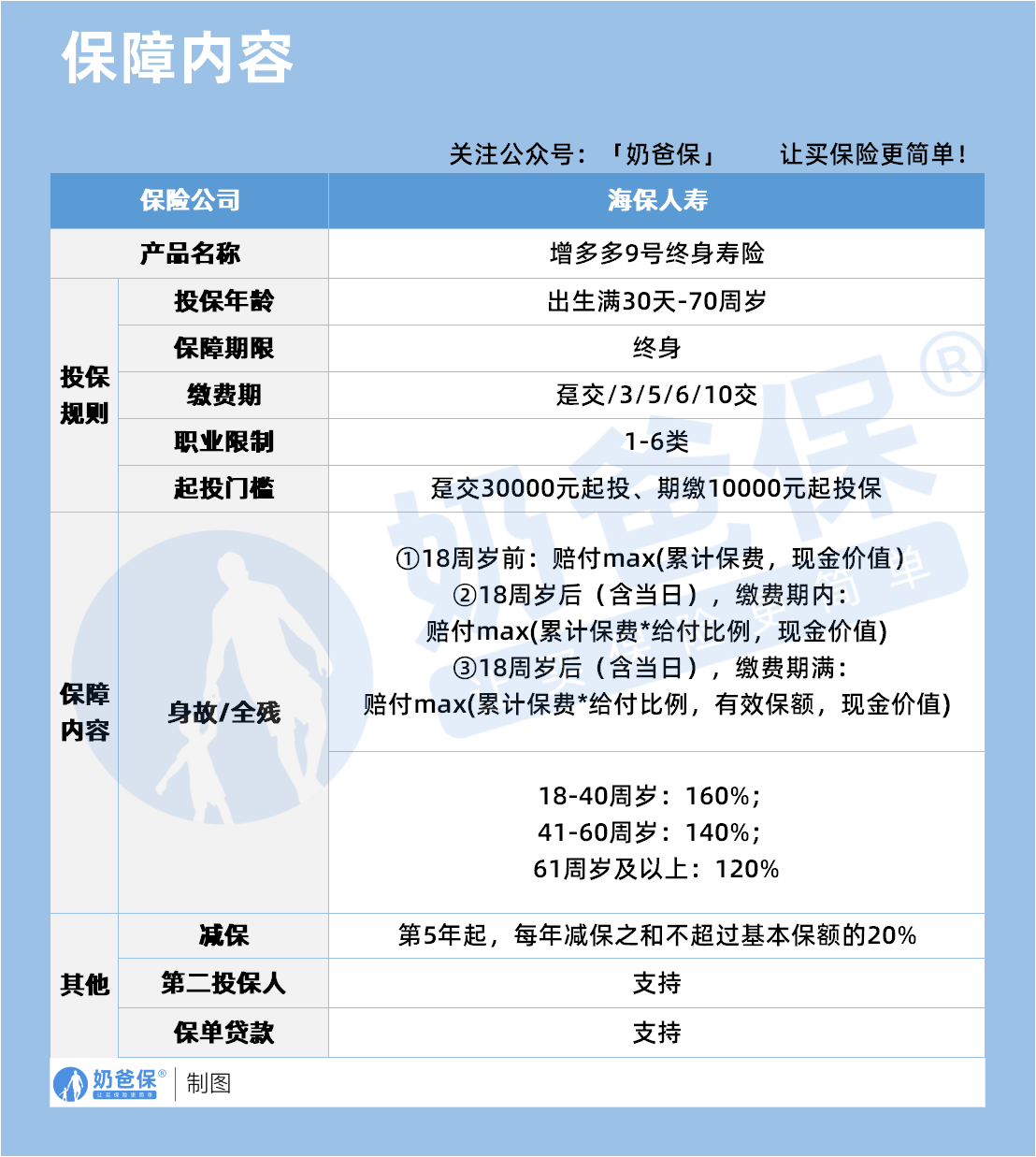 7af13efc-f860-4dcd-ad94-31dd356f8b7e