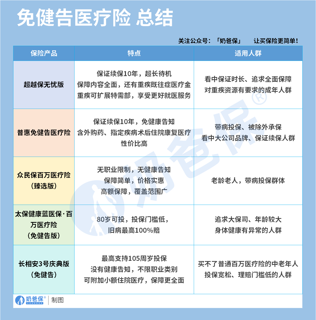 f731007d-a32e-4777-b7b9-c601d82ceda2