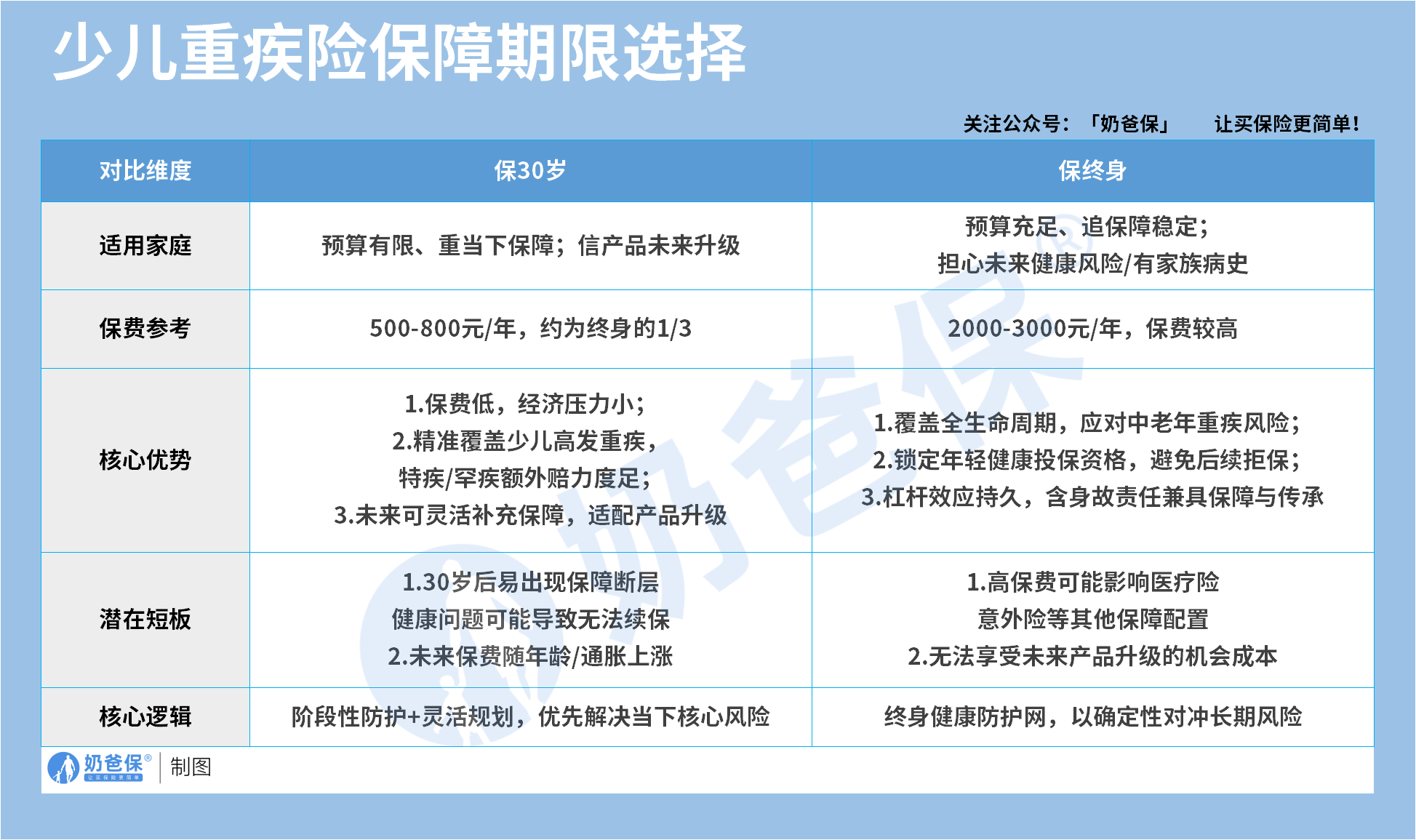 08959c77-8576-4802-99f6-e93aa2aadce8