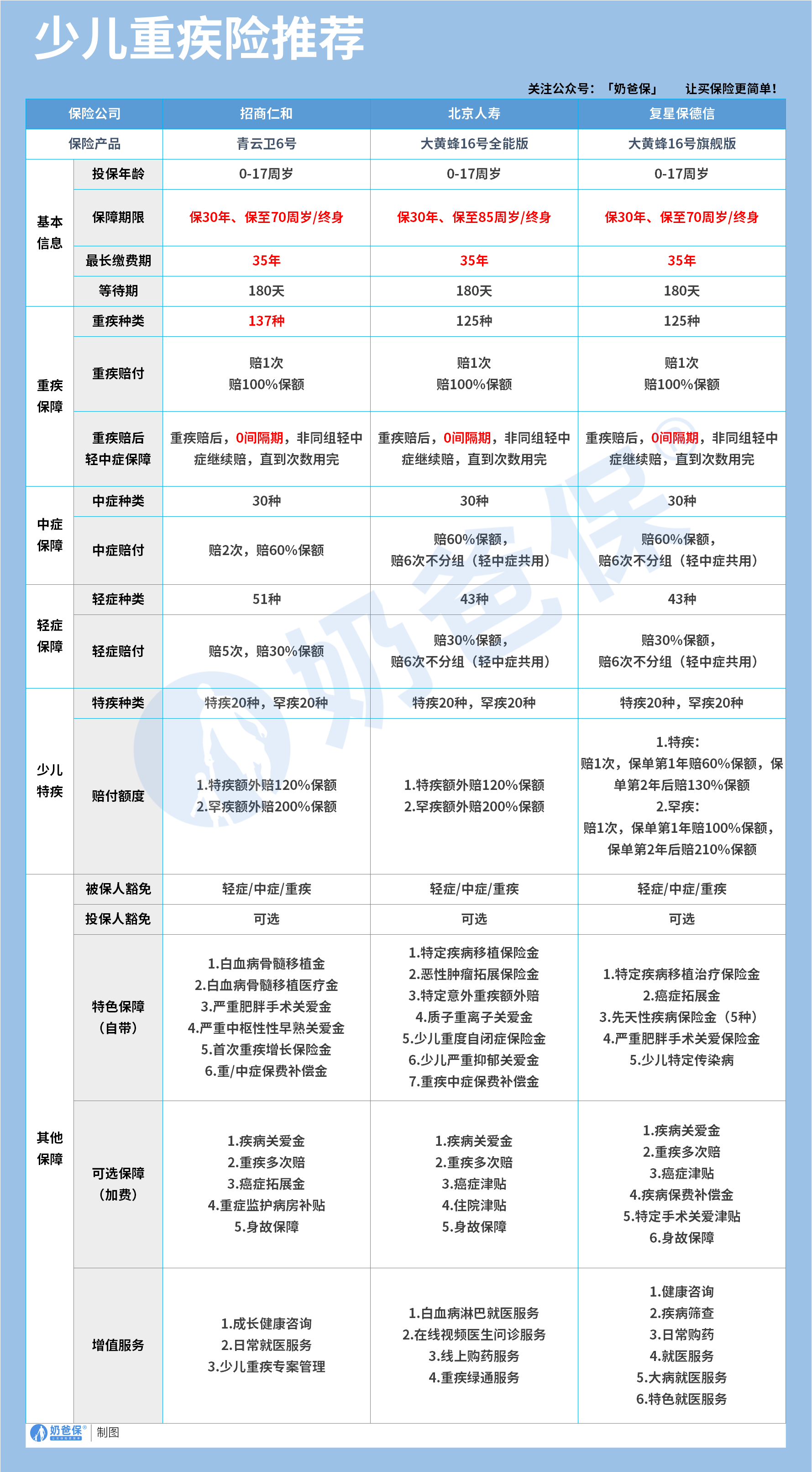 d1e8a060-0bd1-4aa2-aeef-04dd6fdb3fe7