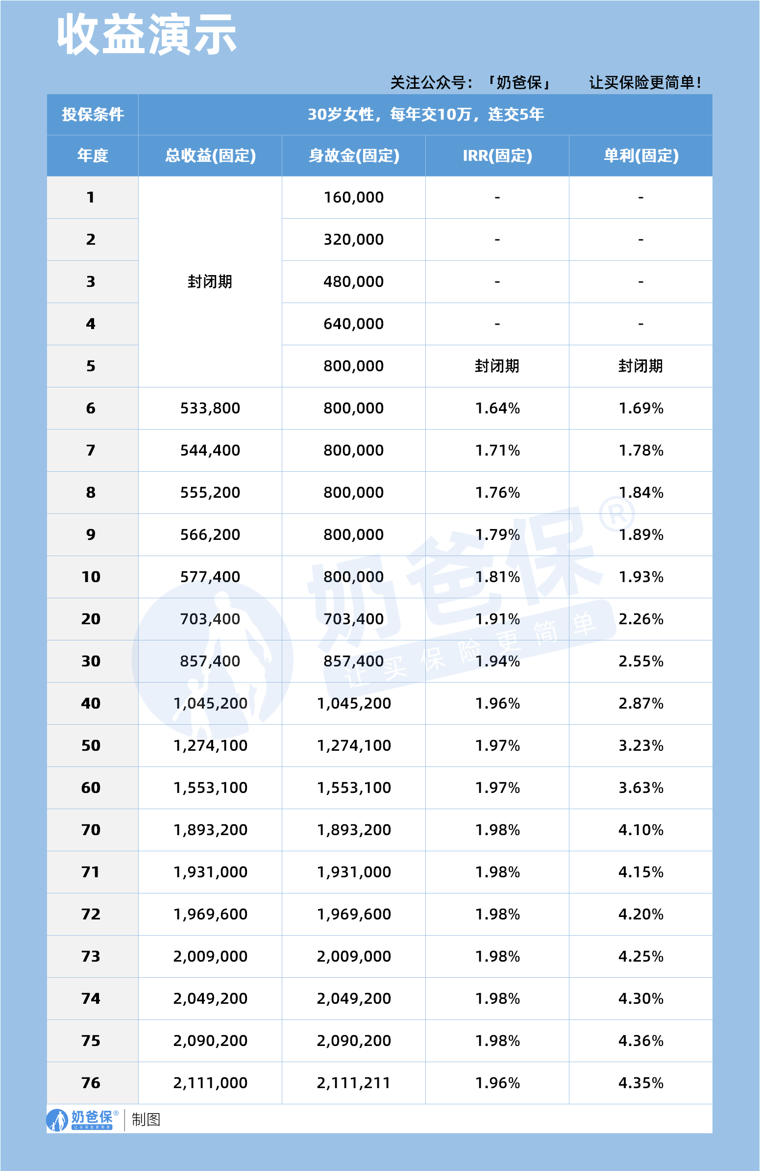 829e5c05-982d-4afb-ae54-de8d168482ce