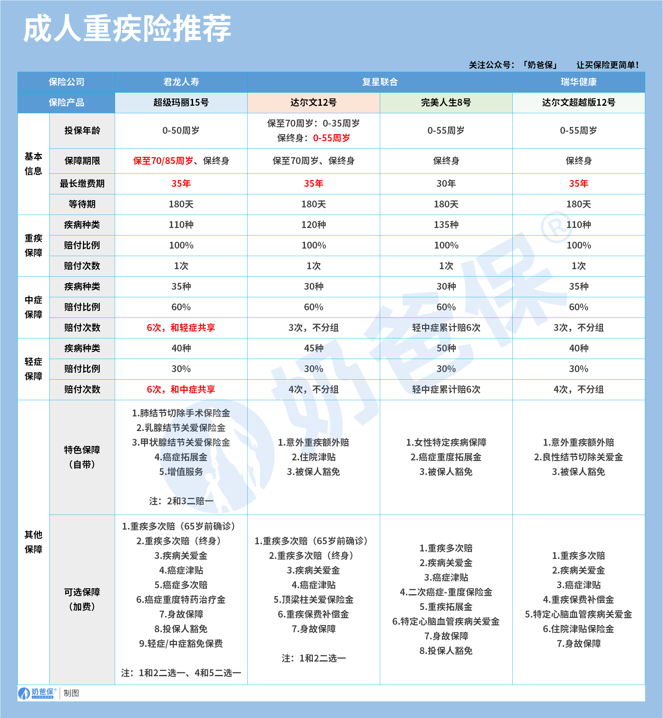 9e497f08-0d50-47d8-94a4-16dbf4f2ed74