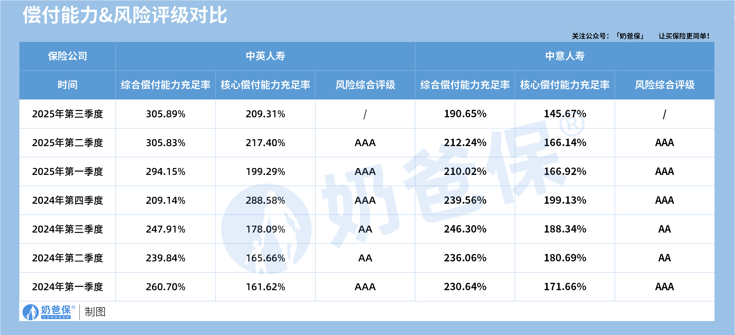 da558a24-7212-4744-9185-88d74884fe30
