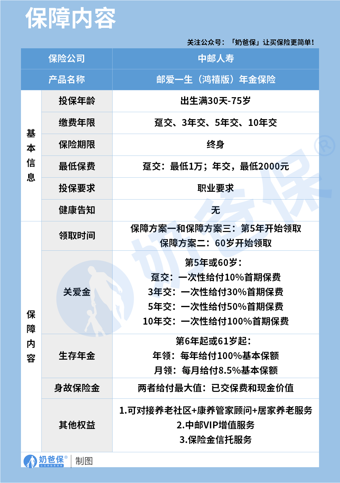 3aaf0c6f-e406-4024-9540-384d3d98b8ea