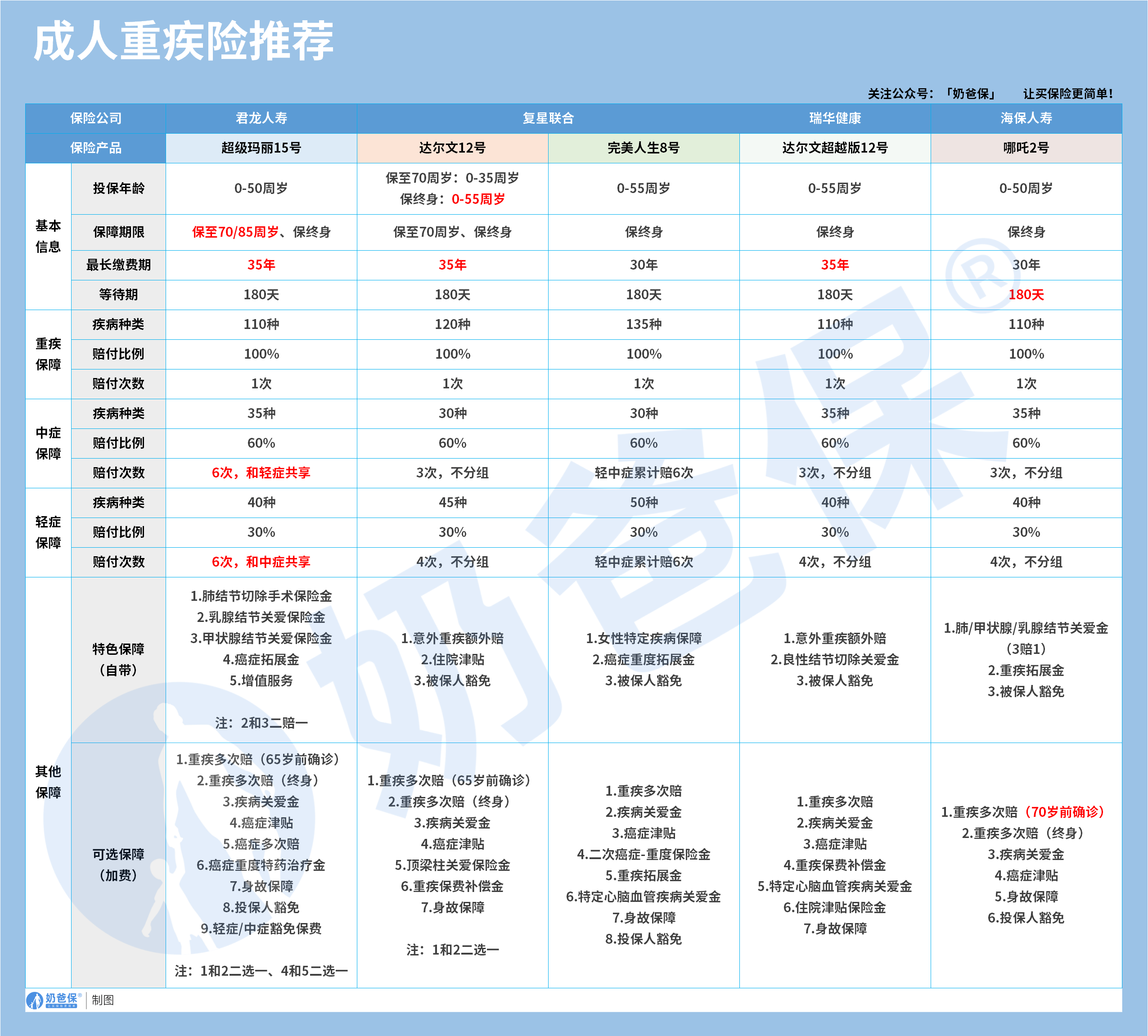 ab6004ae-bdff-4a18-bef9-6945fa0387e1