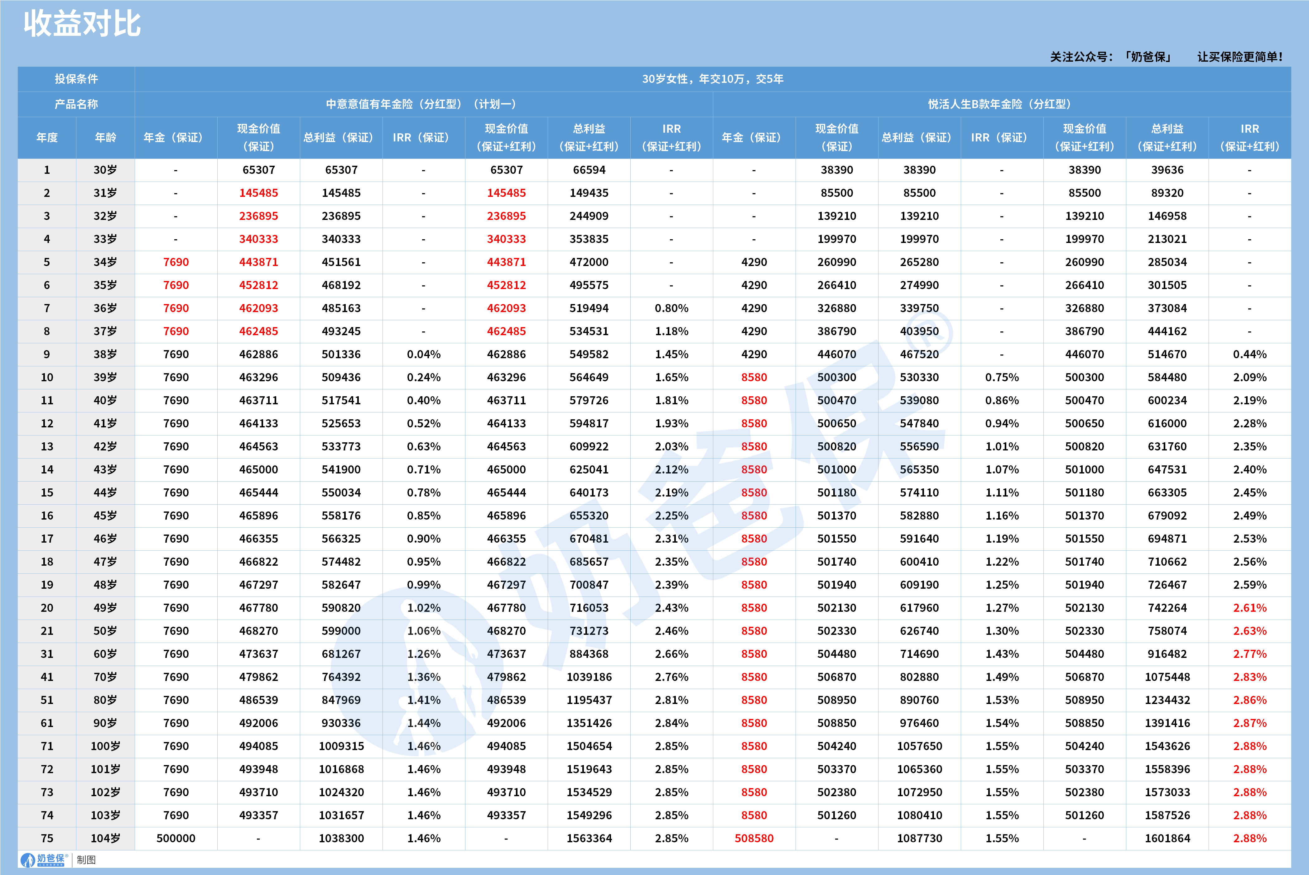 fcc7c9b5-8fb6-4cb9-8259-8636d081cb7b