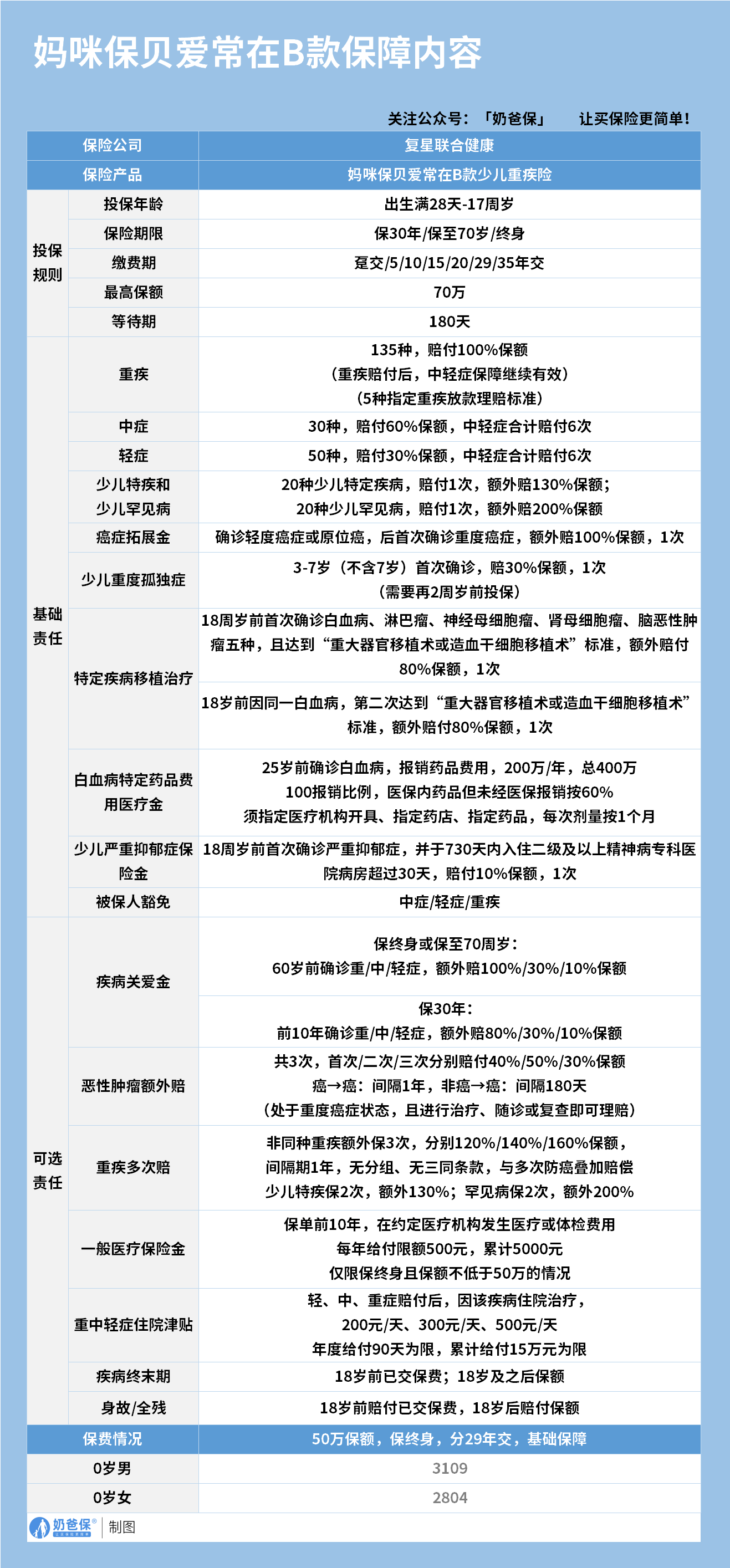 36ad7c5c-ead1-4e90-8c27-73a3d7517e2c