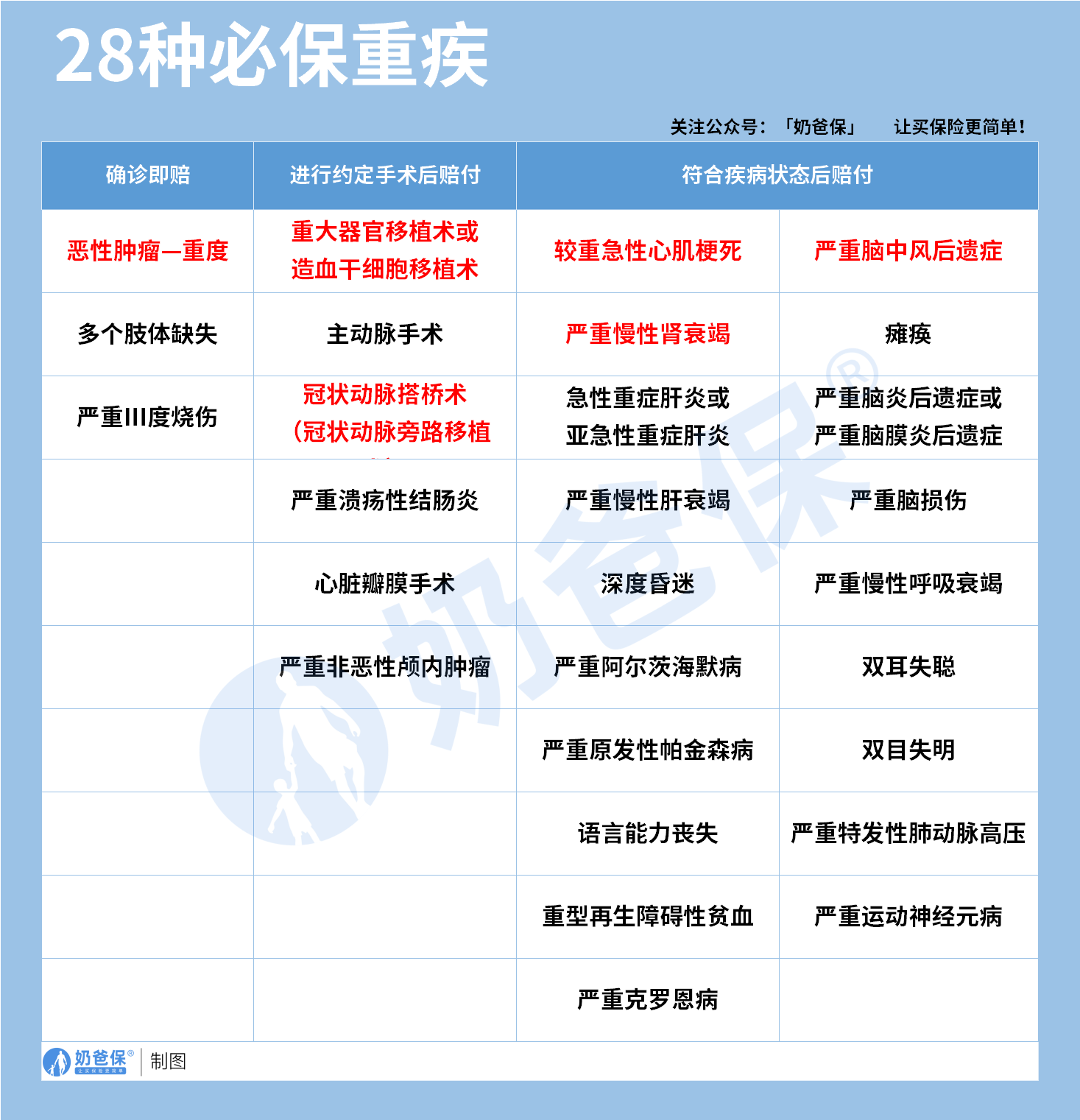 e7679353-a793-4674-813f-586e5a4ace1b