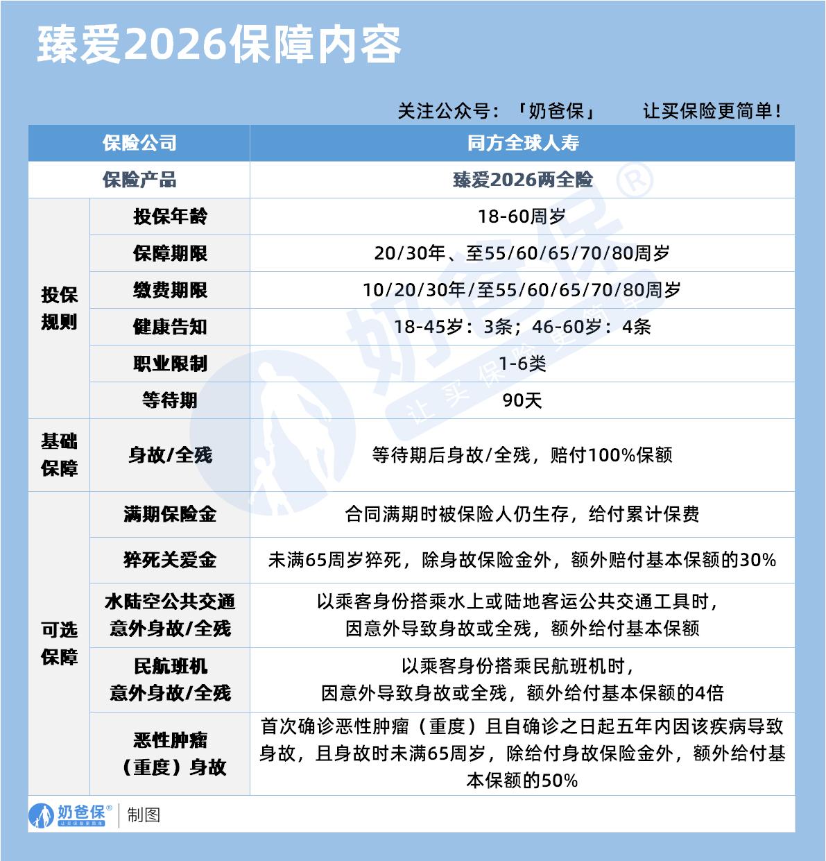 66b328f4-6dca-47bb-810b-4ed68fd24707