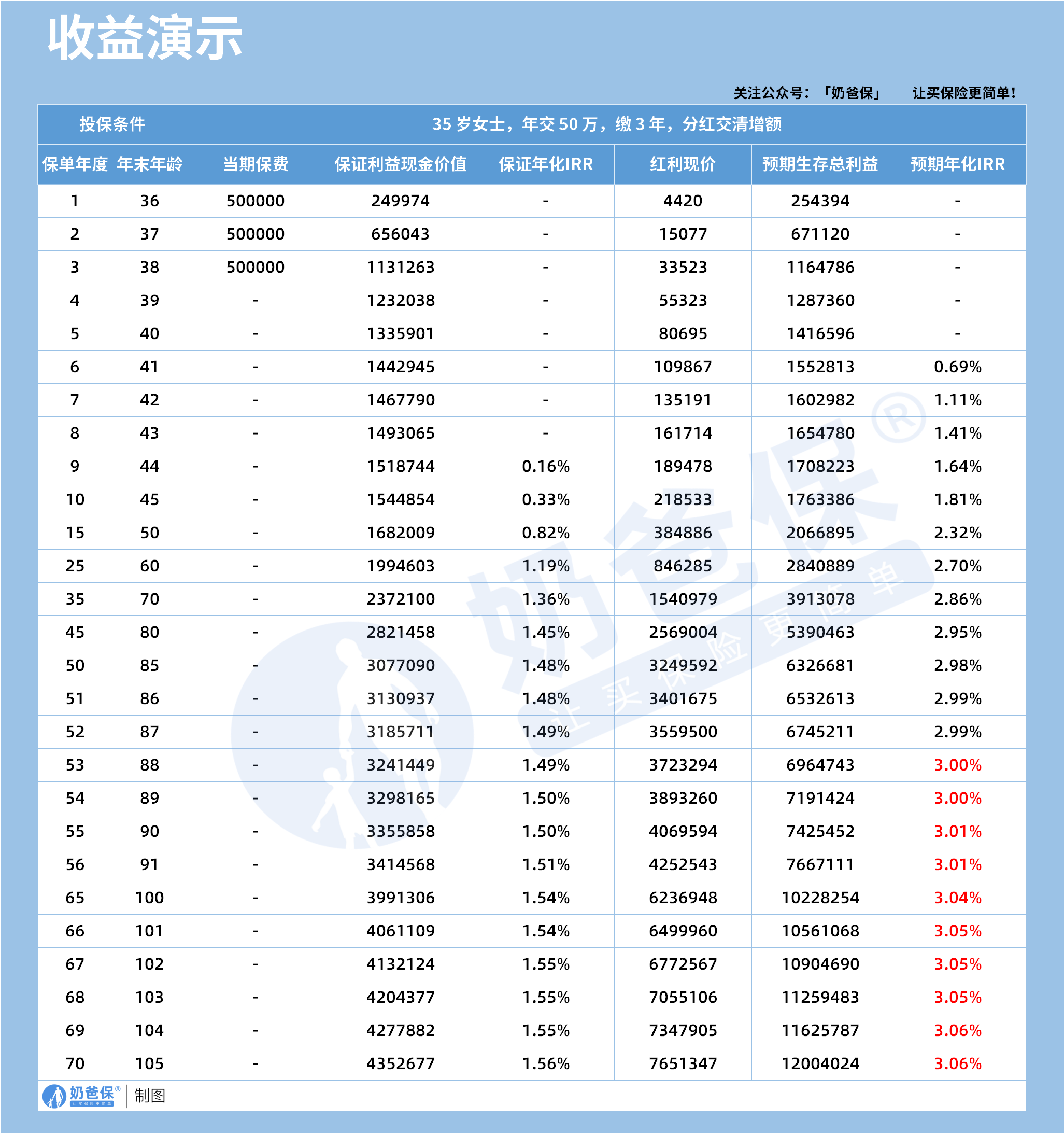 180c08f9-3641-4afd-9038-ec72bf81fa19