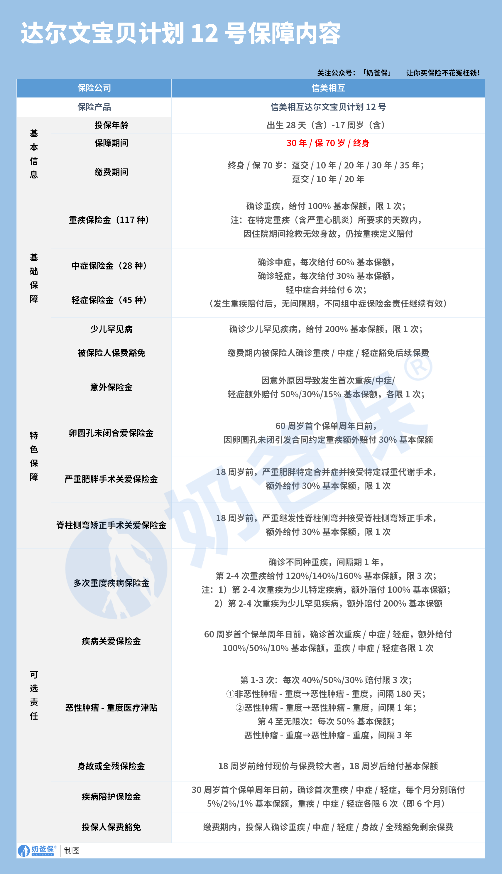 cbe46051-552e-41fc-ad23-fa8db2bc484b