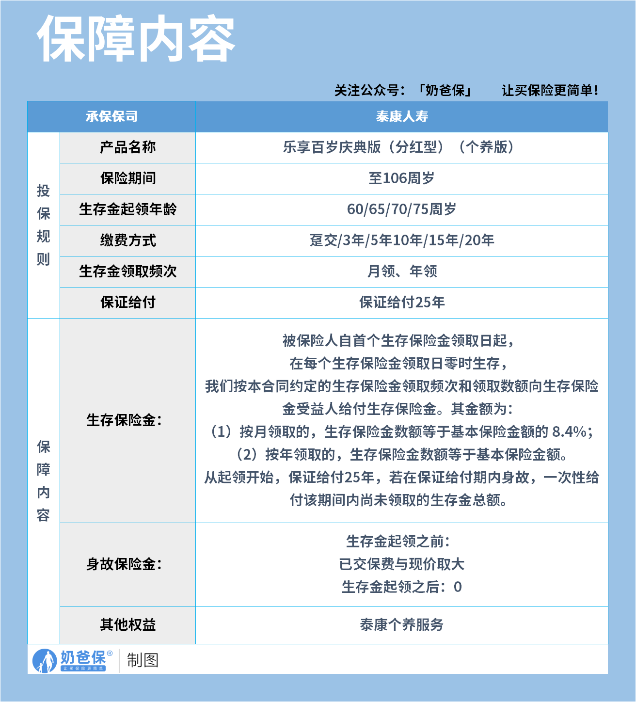 459e71f8-fccf-404d-a1c3-e147b1321284