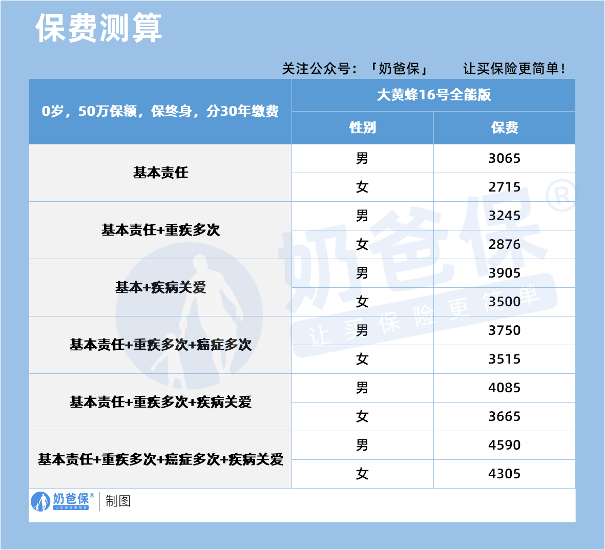 44e6aeba-3fcf-479a-a321-c7f4bd454232