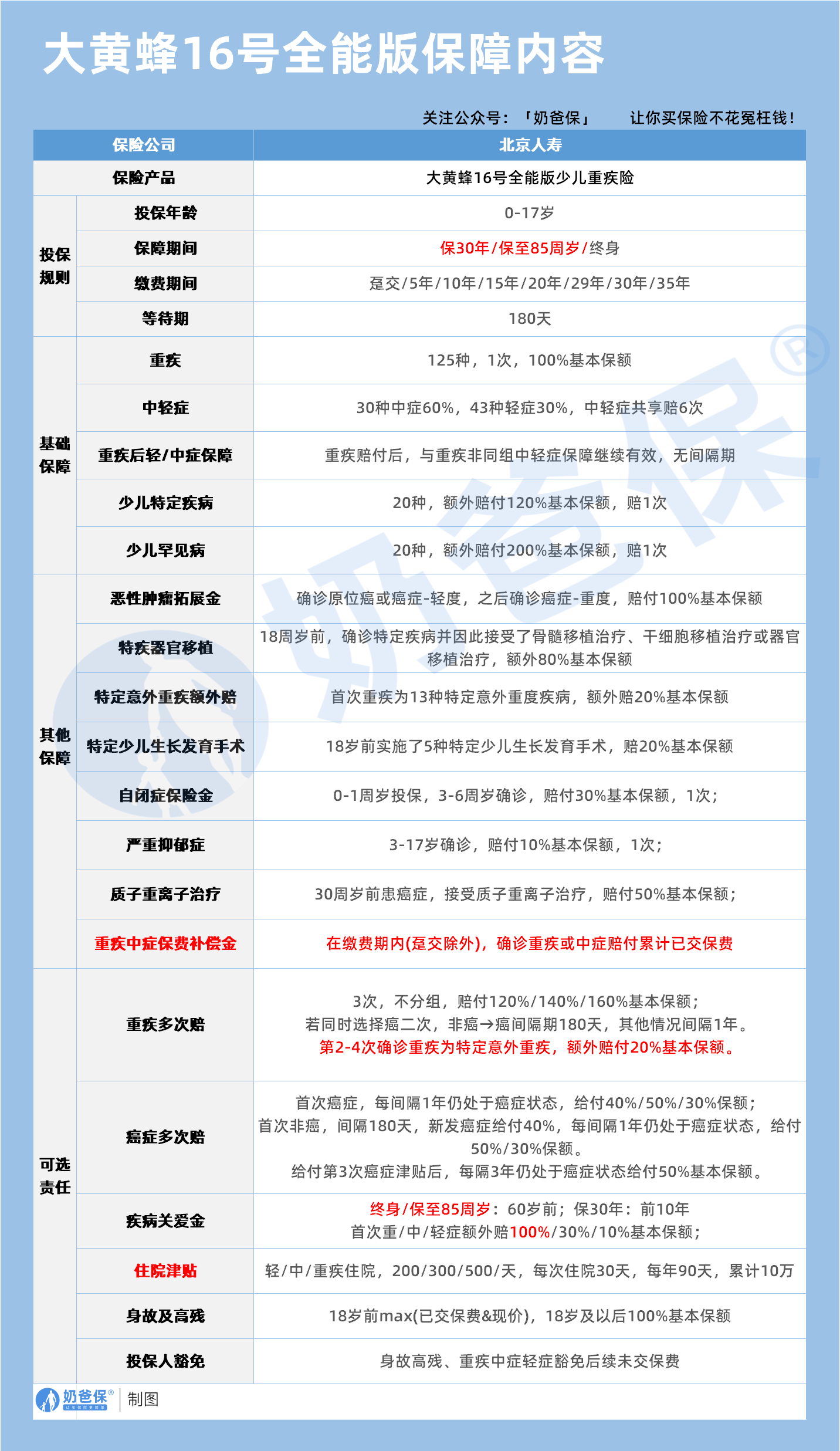 0c9c7335-41a4-4a0f-befe-086b1d6c463e