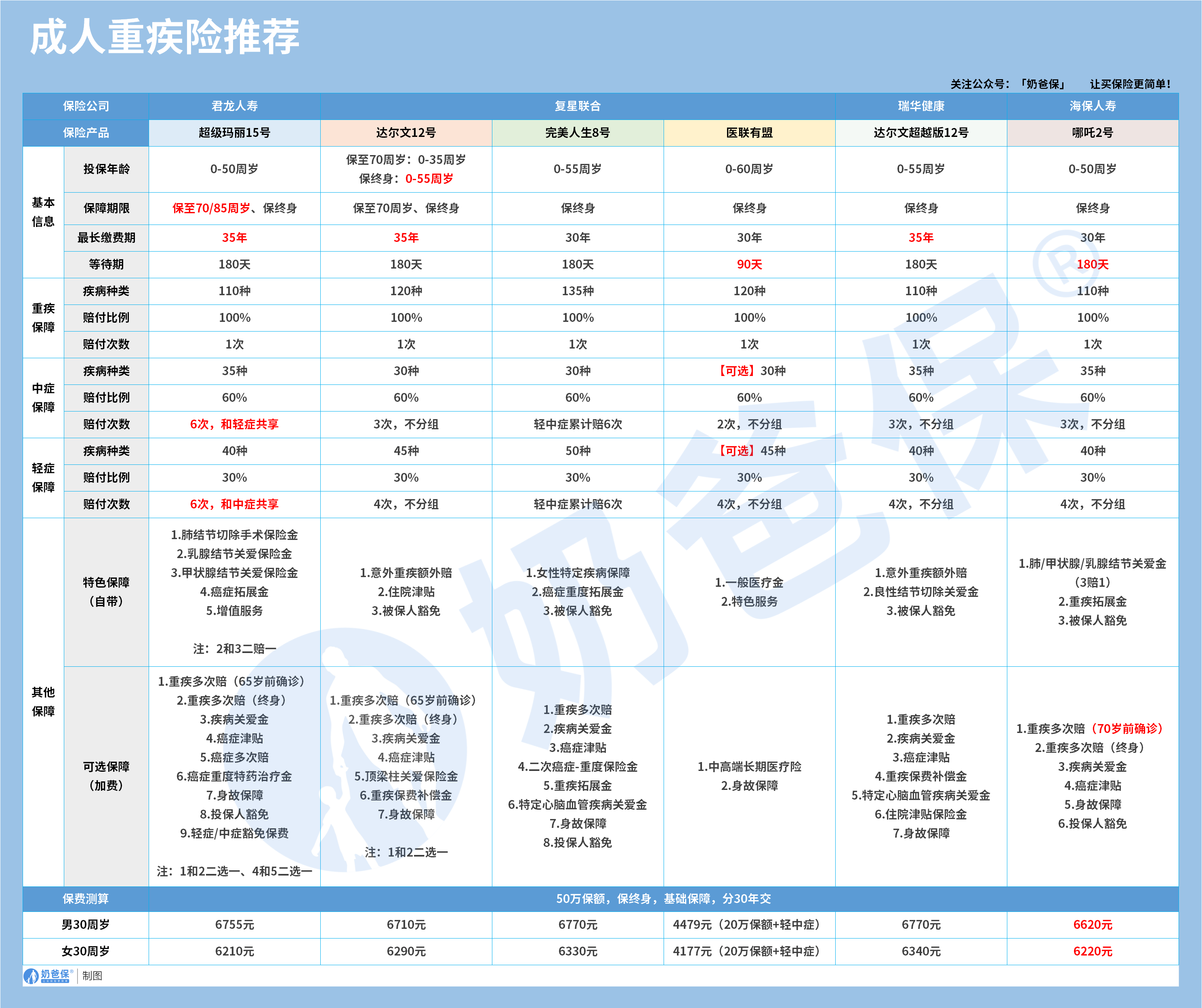 e436293a-a8af-4ca2-be4c-ba0dbb743dcc