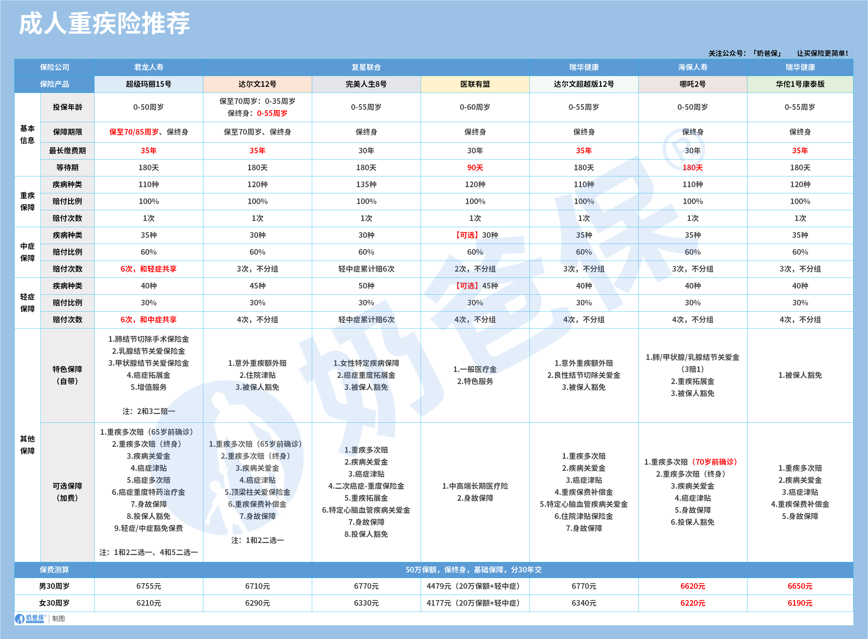 8590b1d3-3b7e-4ea2-b684-b26c59c24d4c