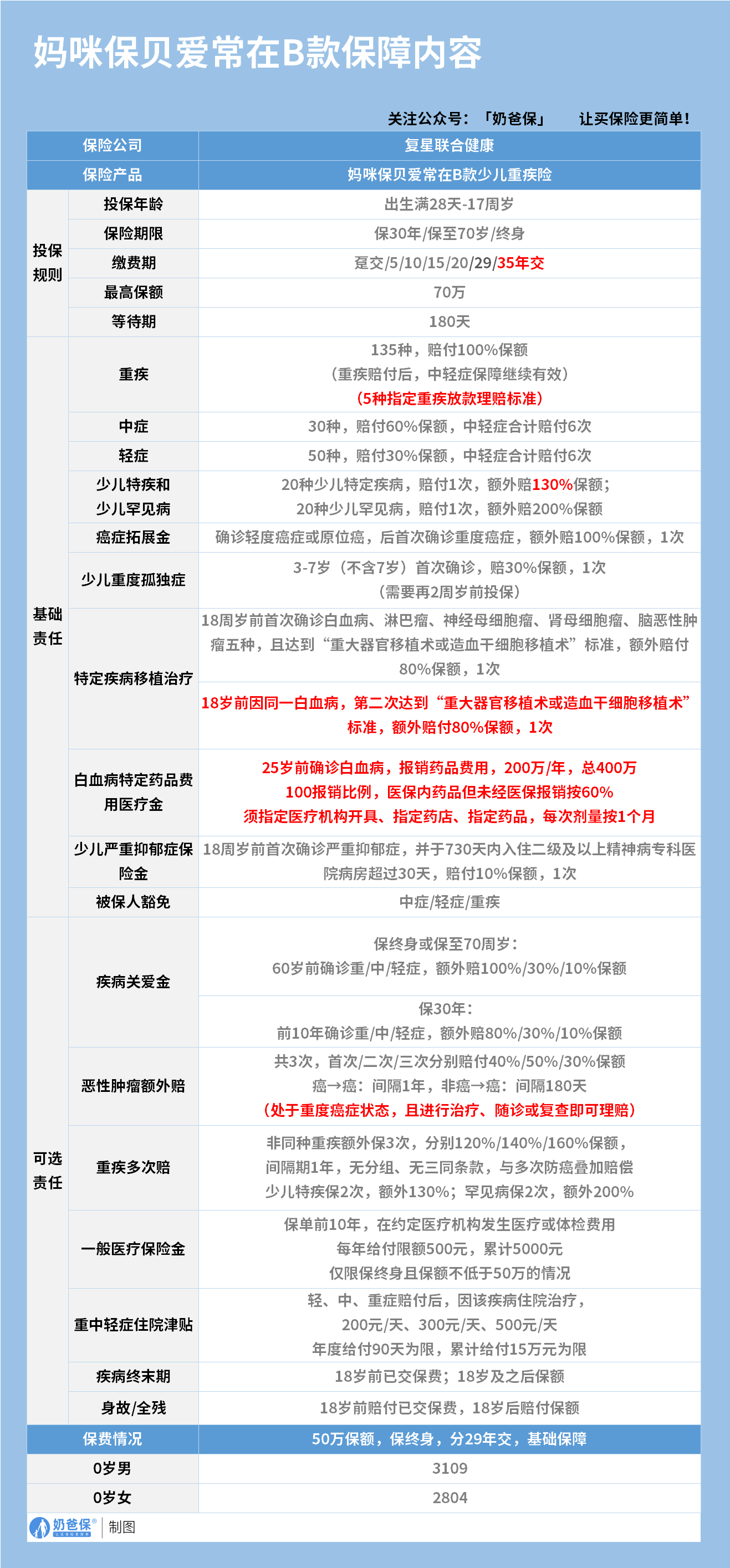 caf83cb6-13a5-485d-8939-8c4e2f579bfa