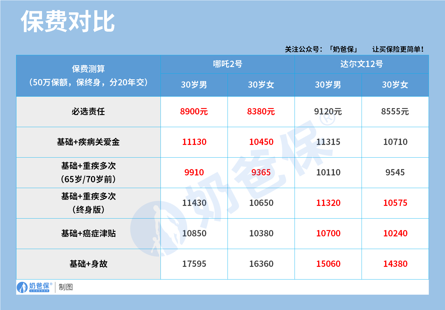 983fa472-a992-4e6a-99b1-7054a02c6c3f