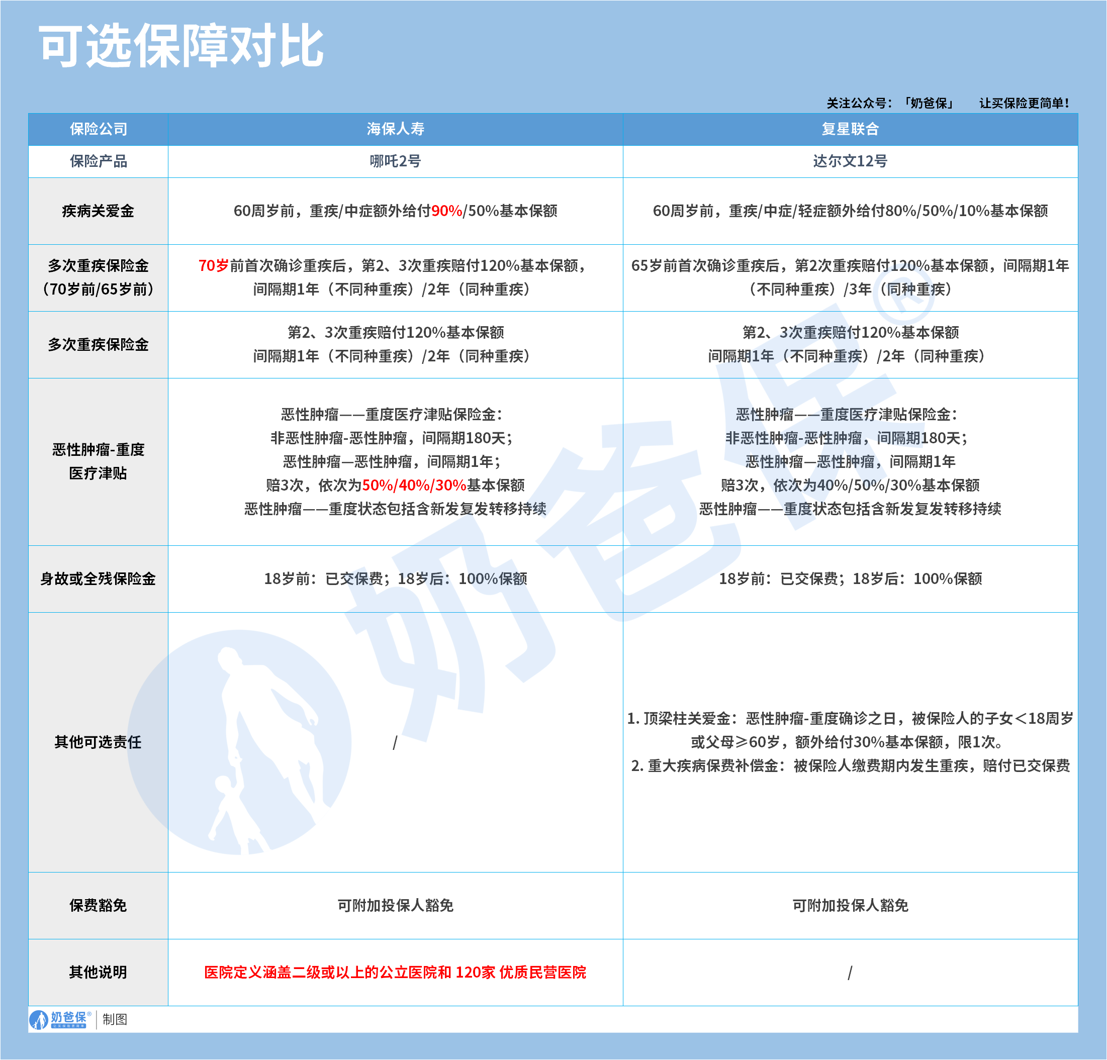 e7a0e908-aca2-4ed7-a2fa-605bc9e9ccd7