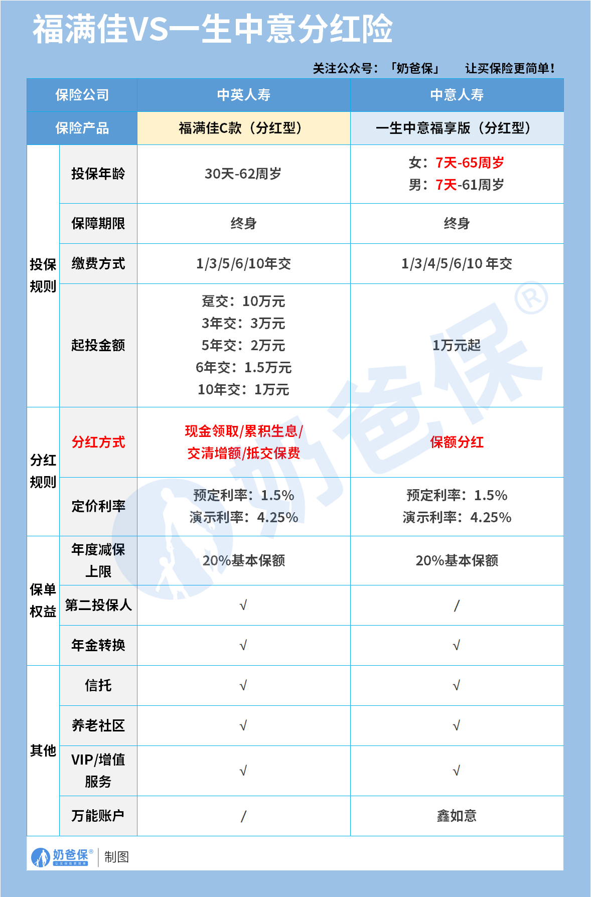 98187b06-ba8d-414e-936e-6a3baf96d99c