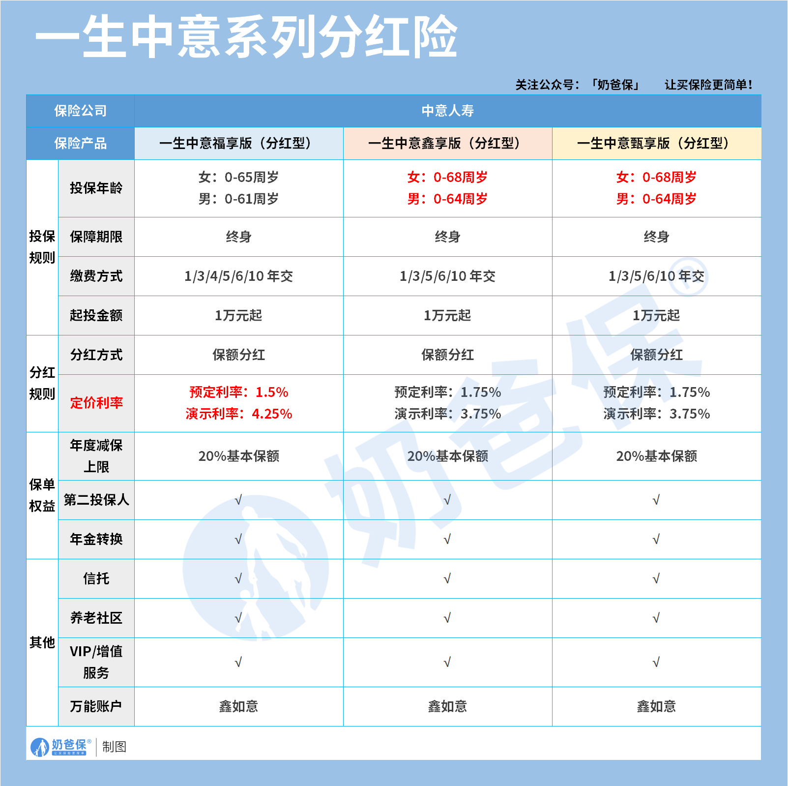 83056ee0-eb75-4b3f-8d62-9af43a993d05