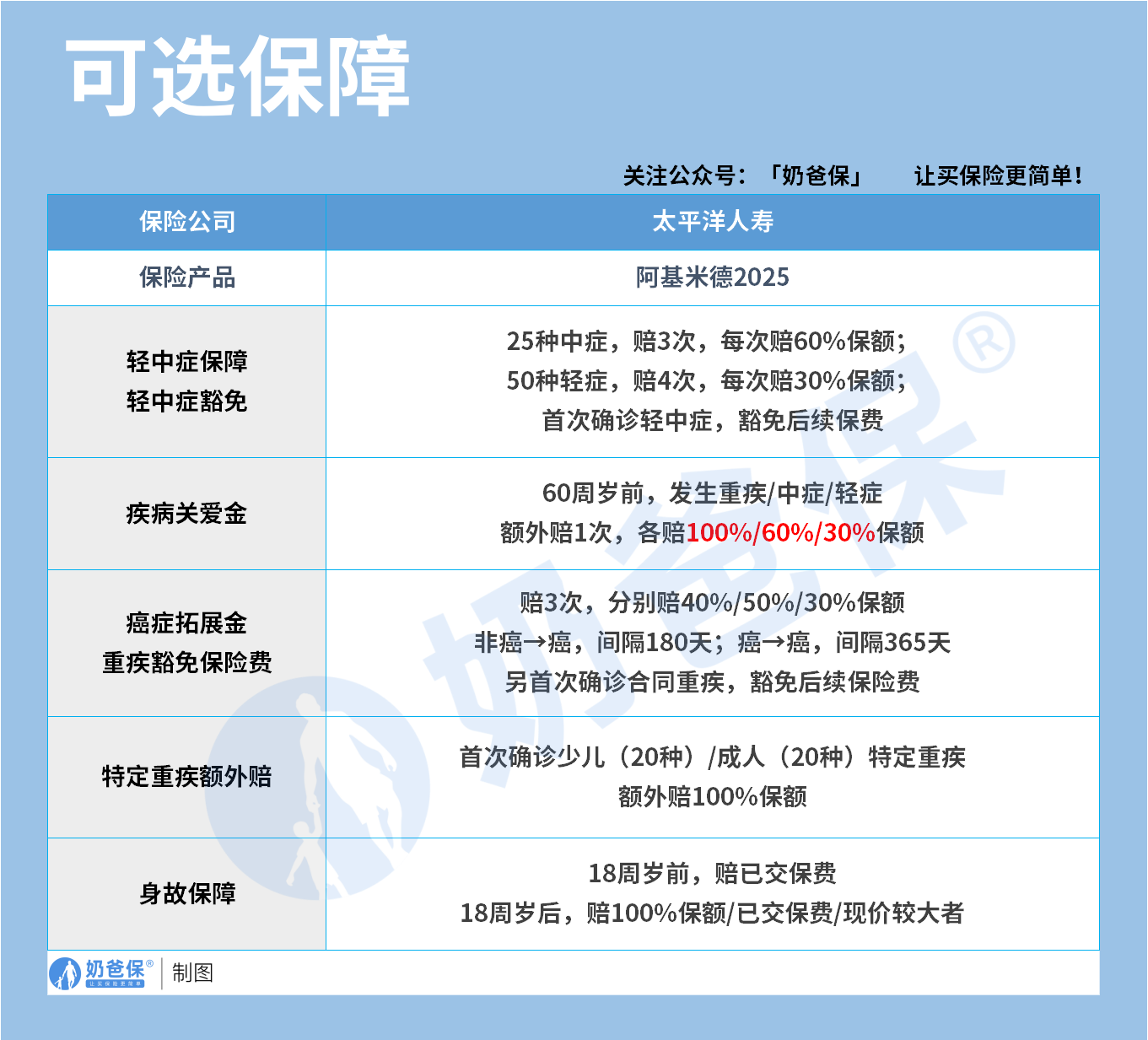 de434f52-1354-4339-8478-a4578ad3e149