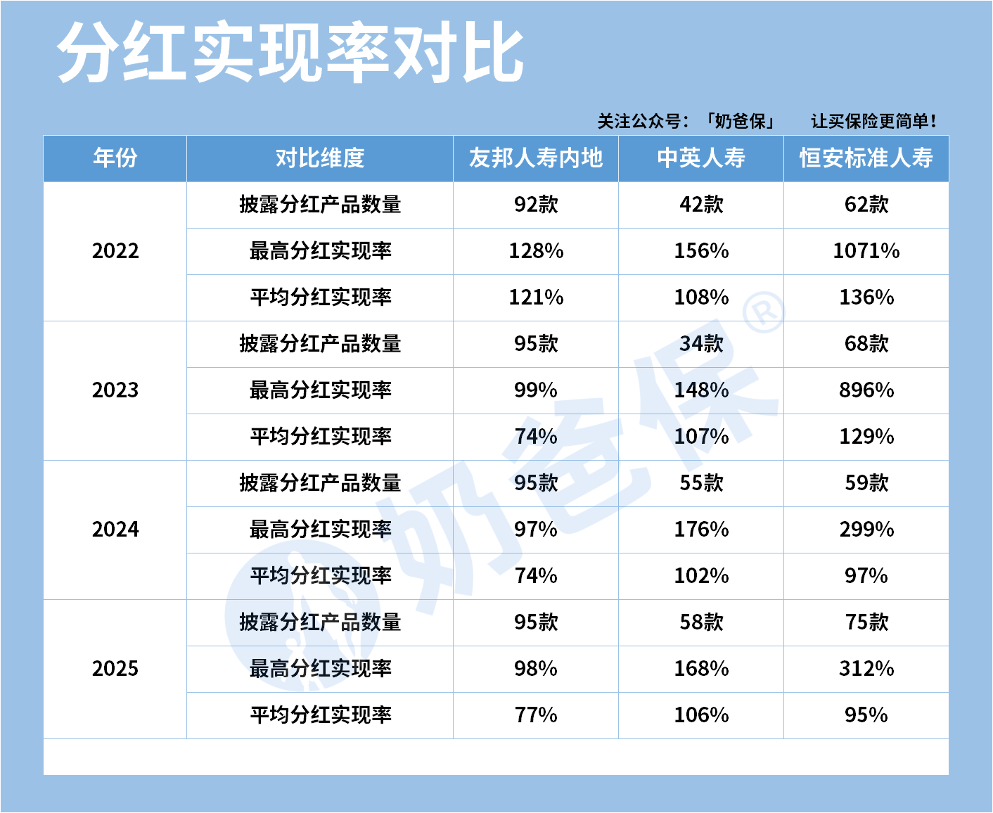 88233260-5ed5-4ca4-b195-b9d59f7f6342