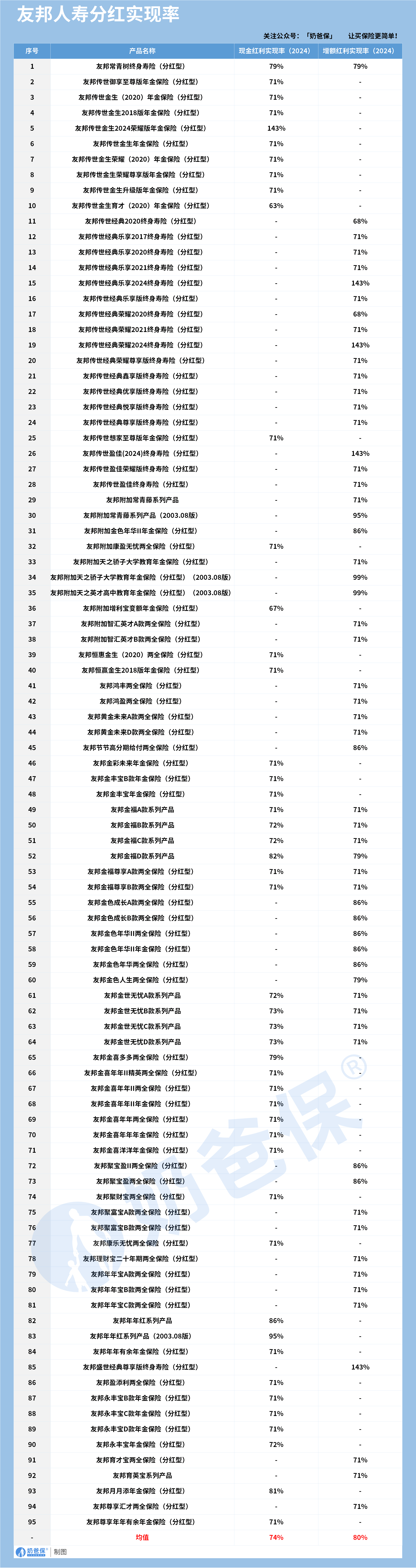 4e7420fd-1aae-4081-89e8-946253c28dd8