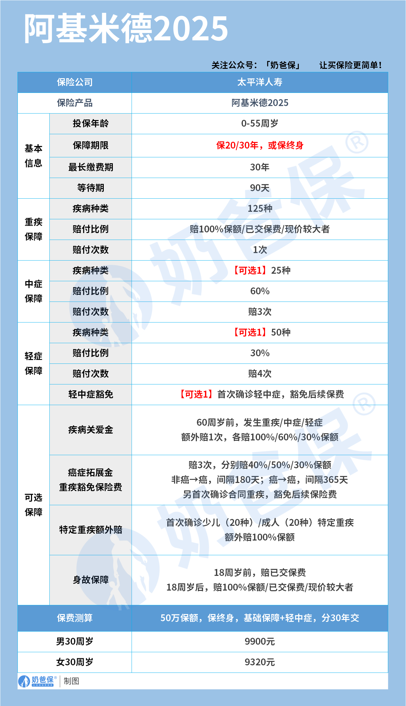 bcd74744-12e2-42e3-922e-8490adafc634