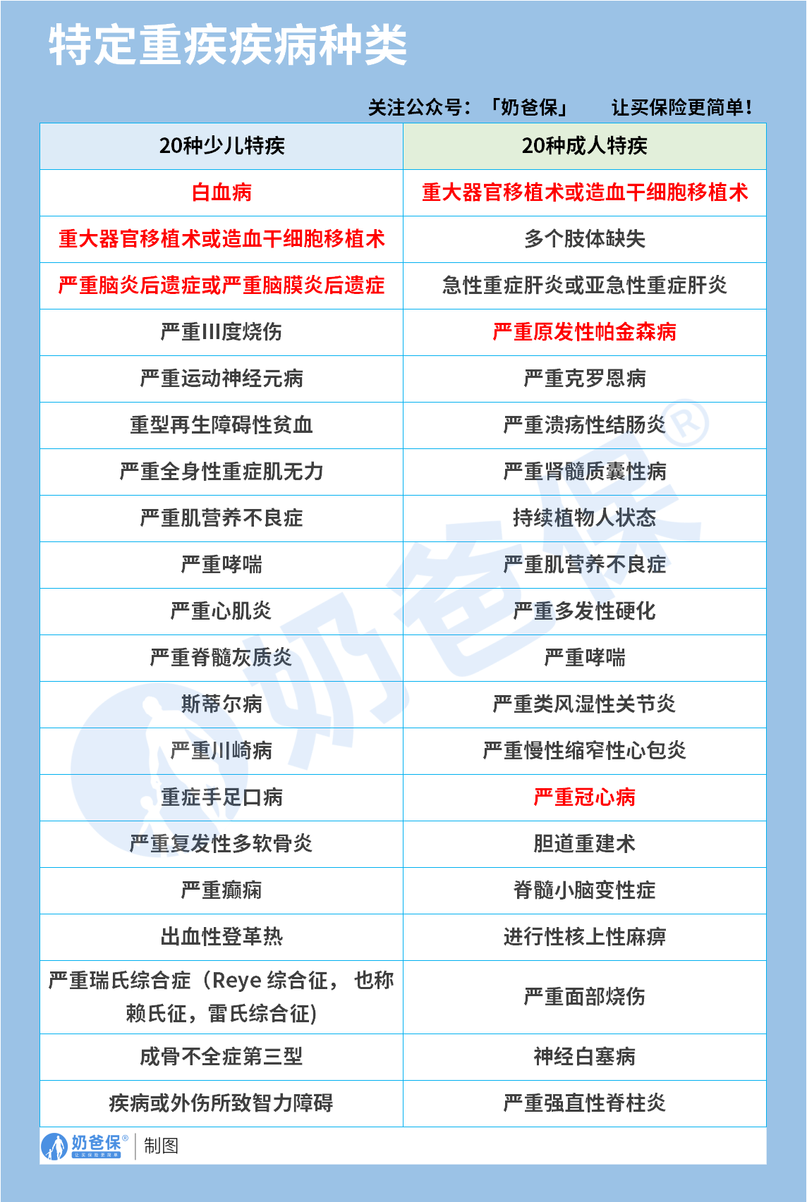 ce95cf20-4b06-4344-8071-bea9d8e5e08b