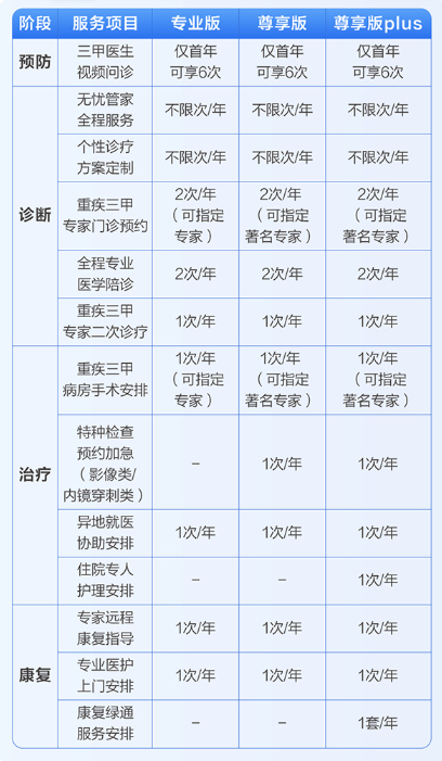 不加二维码 不加二维码